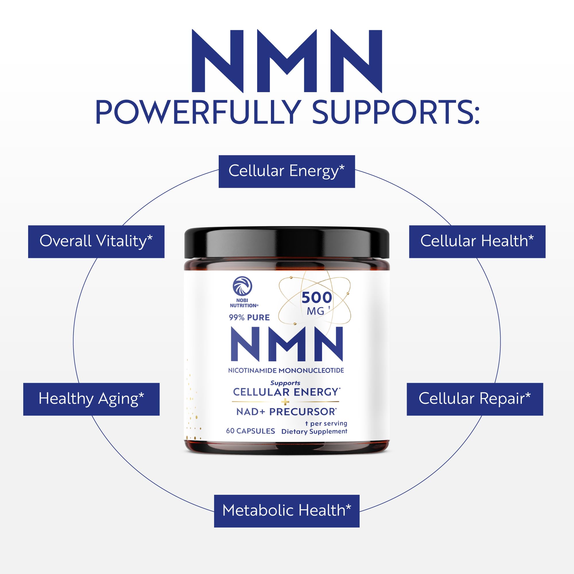 NMN Supplement 500mg | 99% Pure | NAD+ Precursor for Cellular Energy, Longevity, Repair, and Healthy Aging Support | Third-Party Tested & Non-GMO | Nicotinamide Mononucleotide | 60 NMN Capsules Nobi NutritionAu supplements