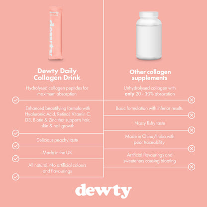 Dewty Collagen Drink - Peach Flavour Daily Collagen Supplements for Women - Individual Collagen Sachets DewtyUS supplements