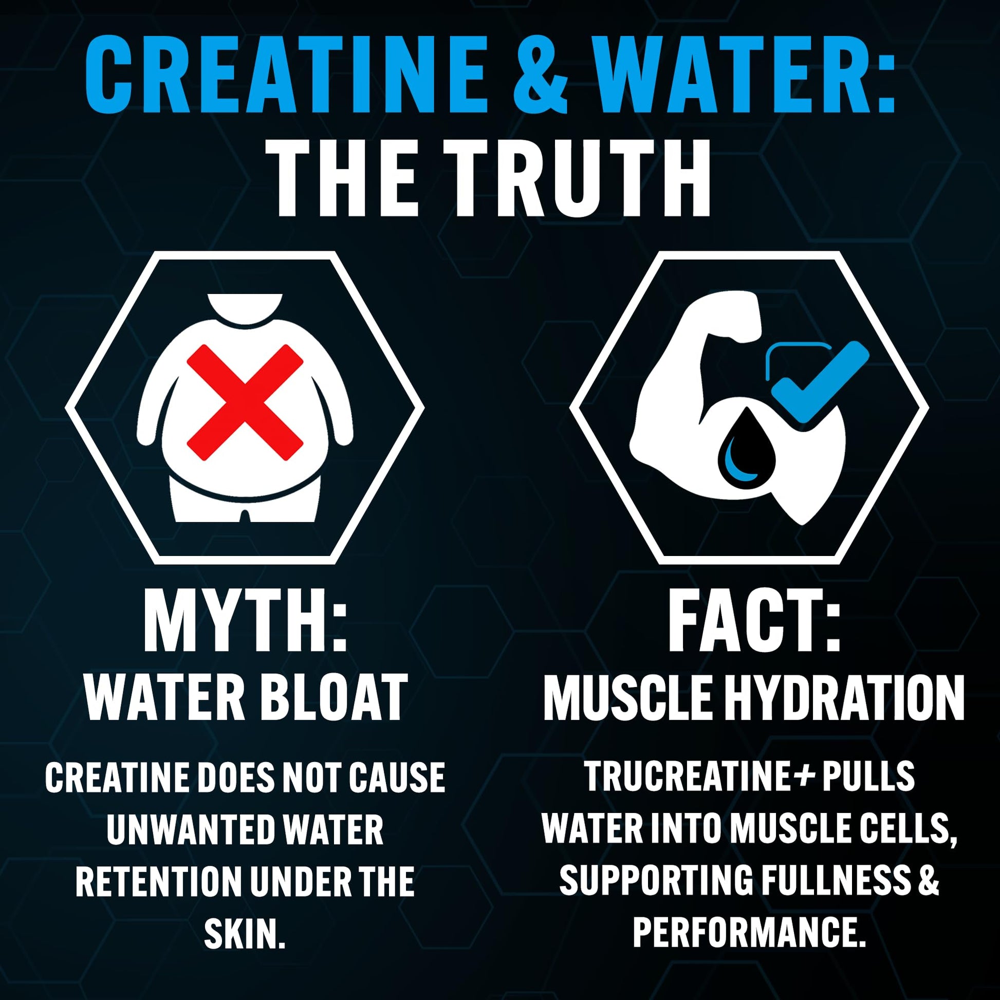 PEScience TruCreatine+ Creatine Monohydrate Powder Plus Epicatechin, Micronized Creapure Creatine for Women & Men, Supports Muscle Growth, Strength & Recovery, Cognition, 30 Servings, Unflavored PEScienceAu supplements