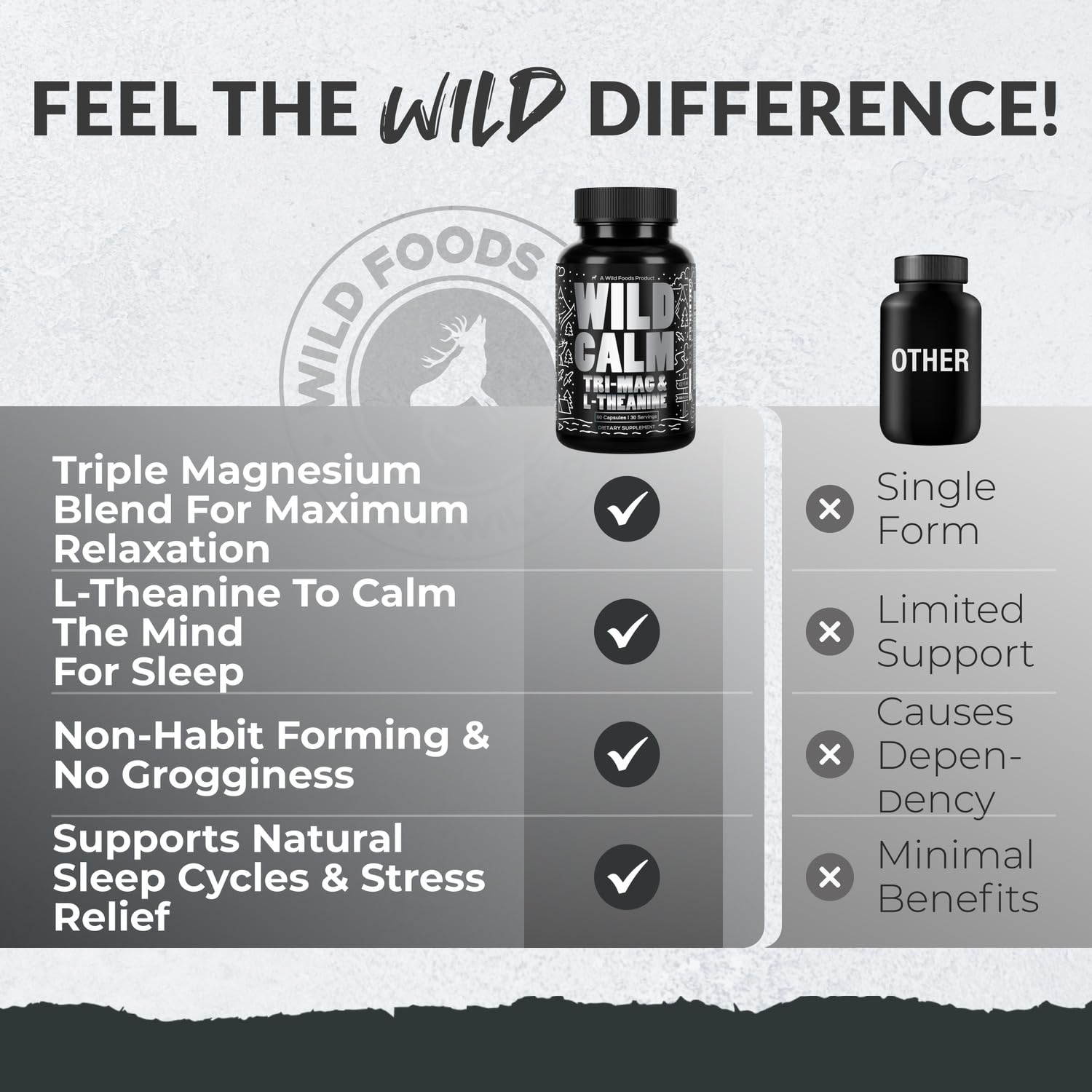 Wild Foods Tri-Mag & L-Theanine – Triple Magnesium Complex for Sleep w/L Theanine – Magnesium Glycinate, Malate, Taurate – 100% Natural – 60 Capsules Wild FoodsAu supplements