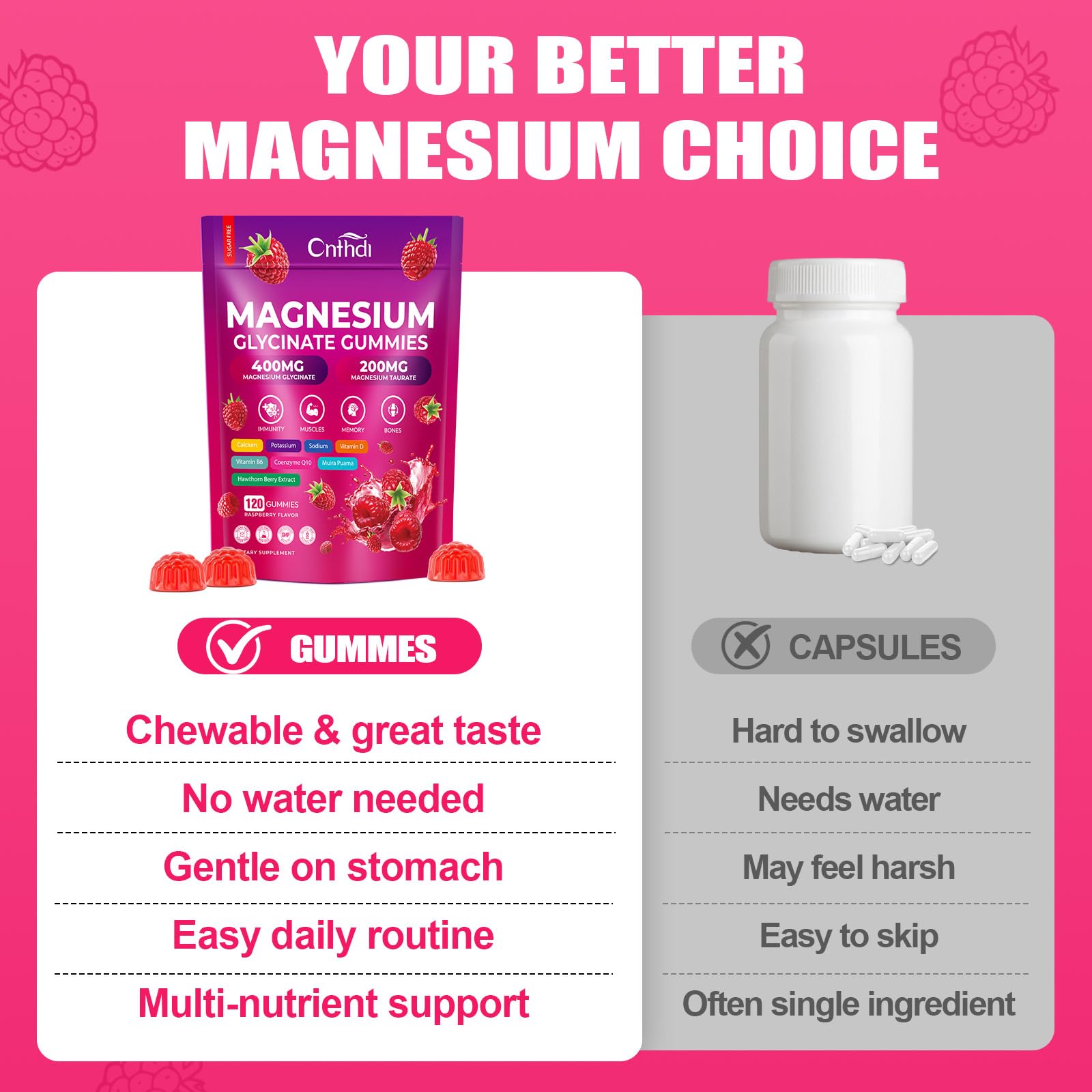 CNFHDI Magnesium Glycinate Gummies 600mg, 120 Counts Chews Sugar Free Magnesium Gummies for Adults & Kids with Calcium, Zinc & CQ10, Potassium Supplements for Zzz, Brain, Muscle & Relax CNFHDIAu supplements