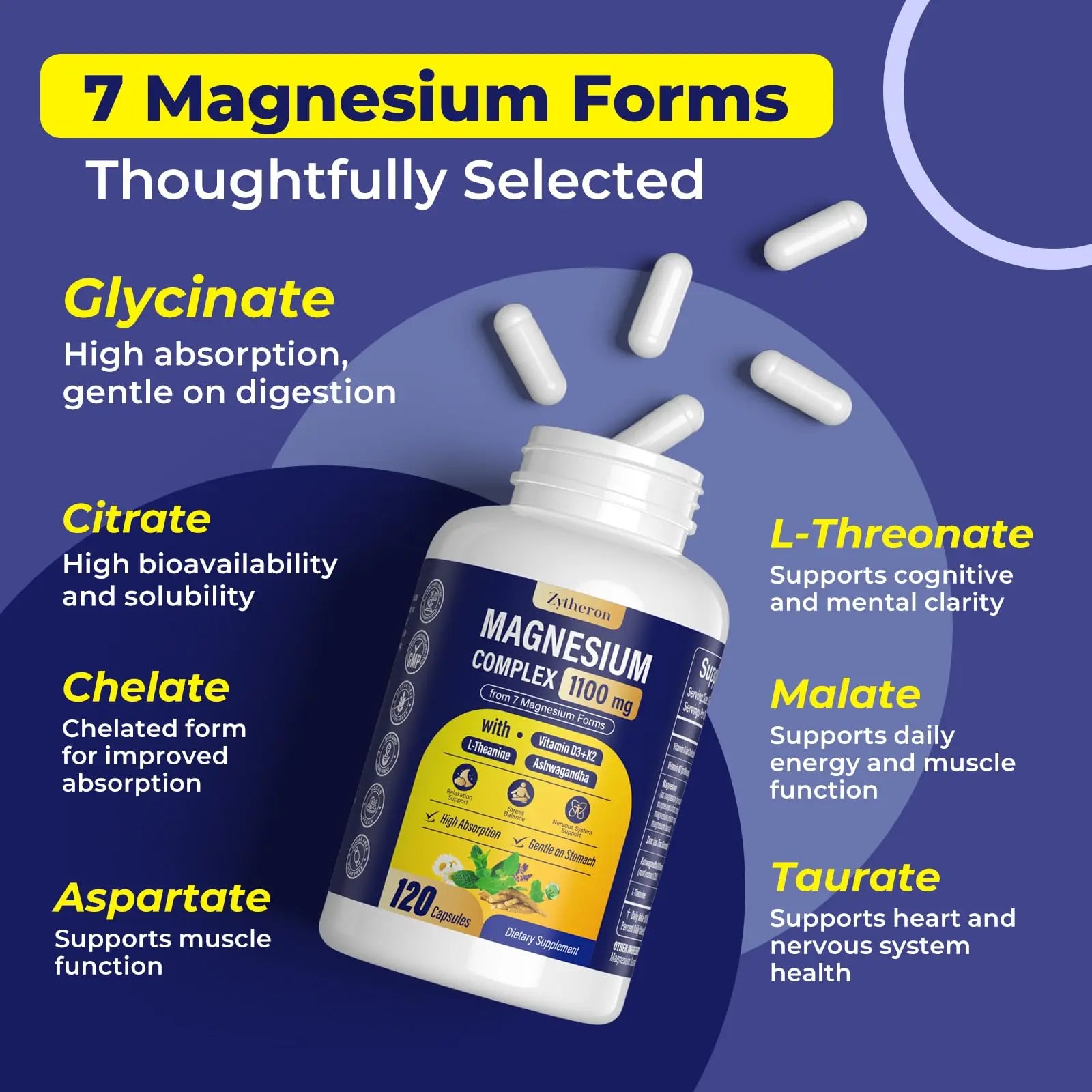 Magnesium Complex for Women & Men 1100mg, 7-in-1 Magnesium Supplement with Ashwagandha & L-Theanine for Calm & Sleep Support, High Absorption, Vegan 120 Capsules Zytheronnz supplements