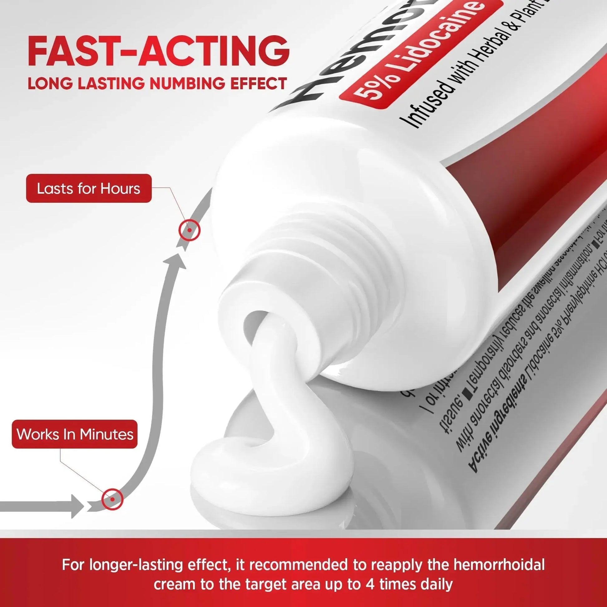 Treatonic Hemorrhoid Treatment Cream: 5% Lidocaine Hemorrhoid Cream for Numbing Relief of Pain, Burning, Itching, Discomfort, & Swelling - Fissure & Hemorrhoids - 1.76 oz TreatonicAu supplements