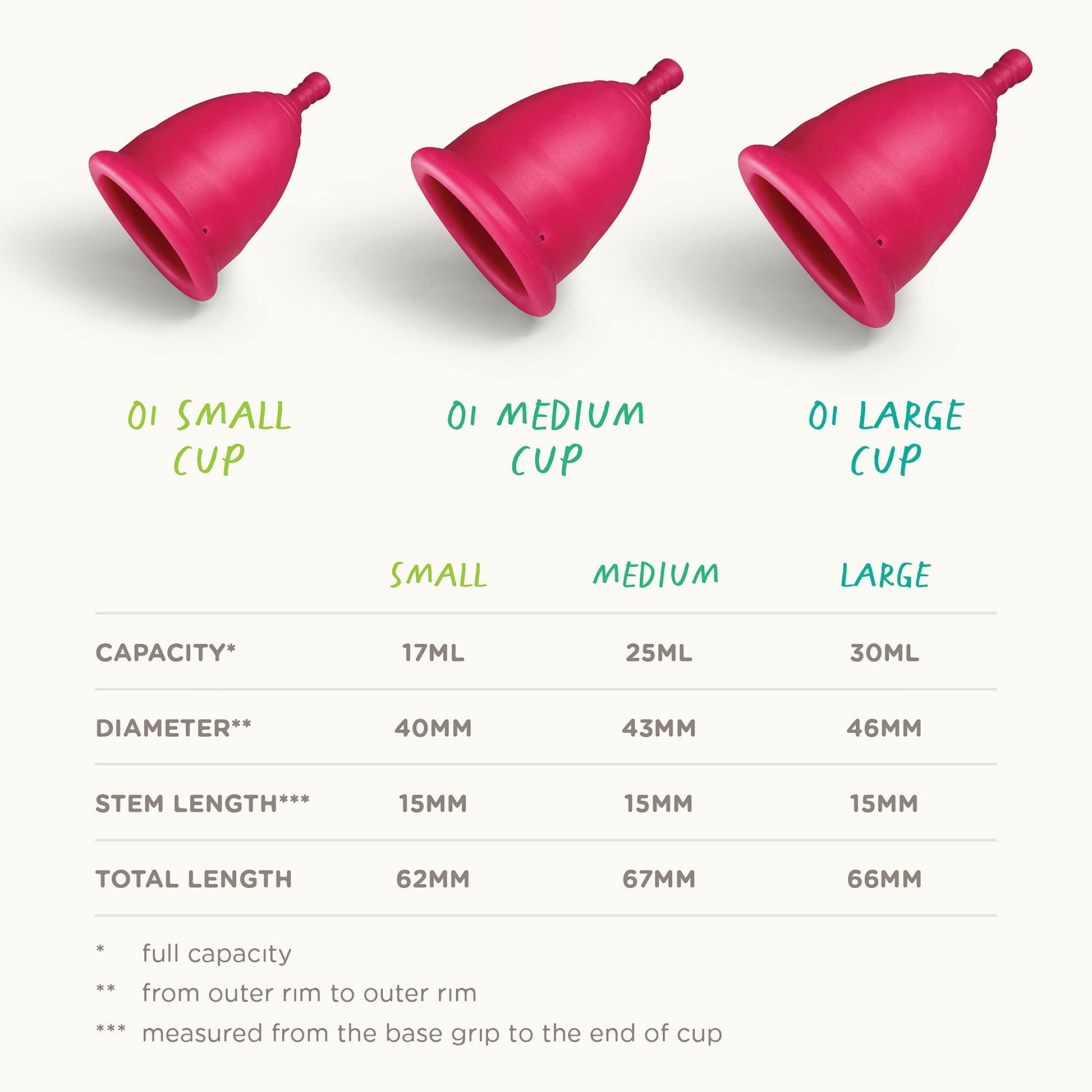 Oi | Organic Initiative - Menstrual Cup | Small - Slim-fit, Wear for 12 hrs | Reusable, Leak Free (17 ml) oiAu supplements