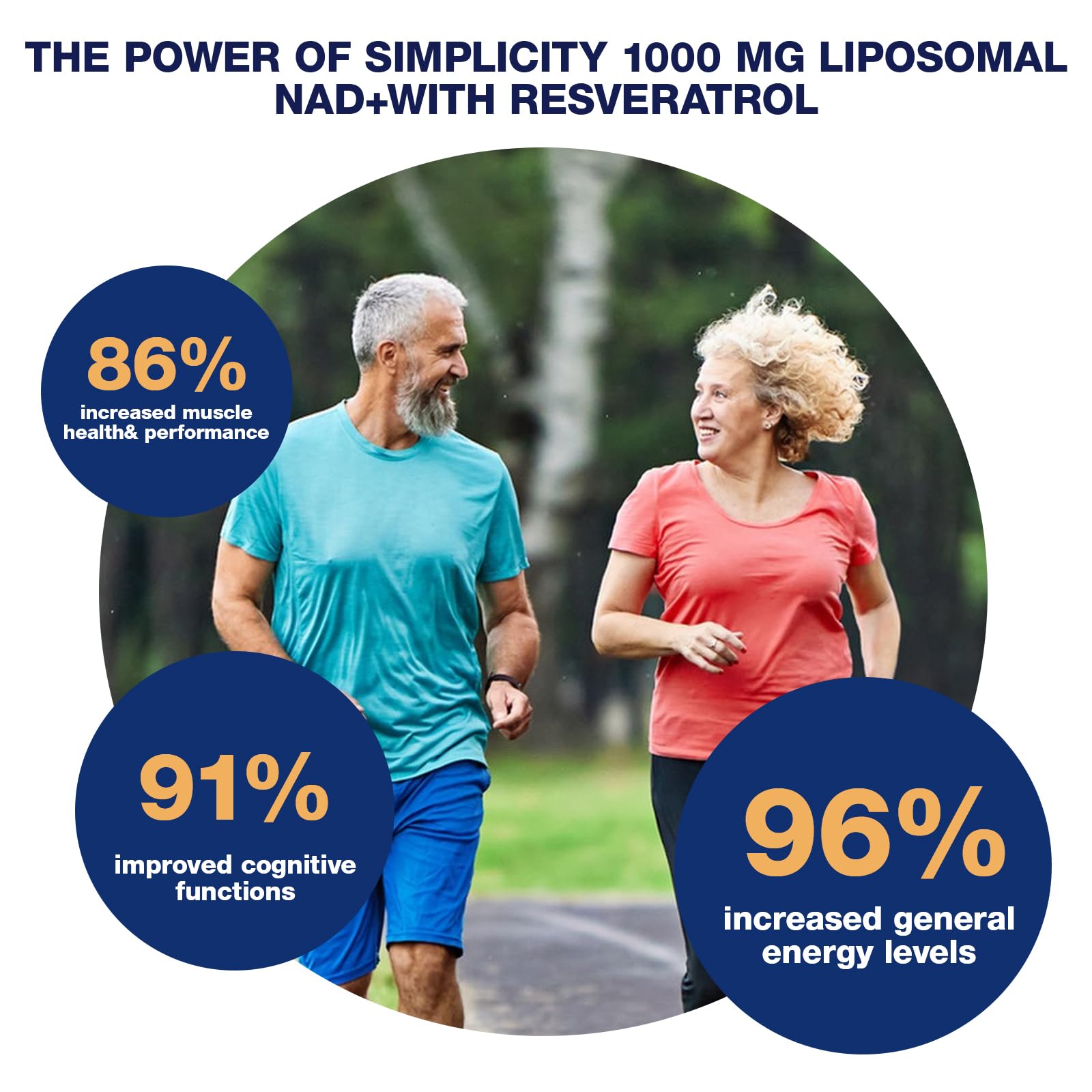 NLMUBR LUCKSIT NAD Supplement - NAD Nicotinamide Riboside Resveratrol 900mg, Liposomal NAD Supplements for Women and Men, Supports Cellular Energy, Anti-Aging, Brain & Muscle NLMUBR LUCKSITAu supplements