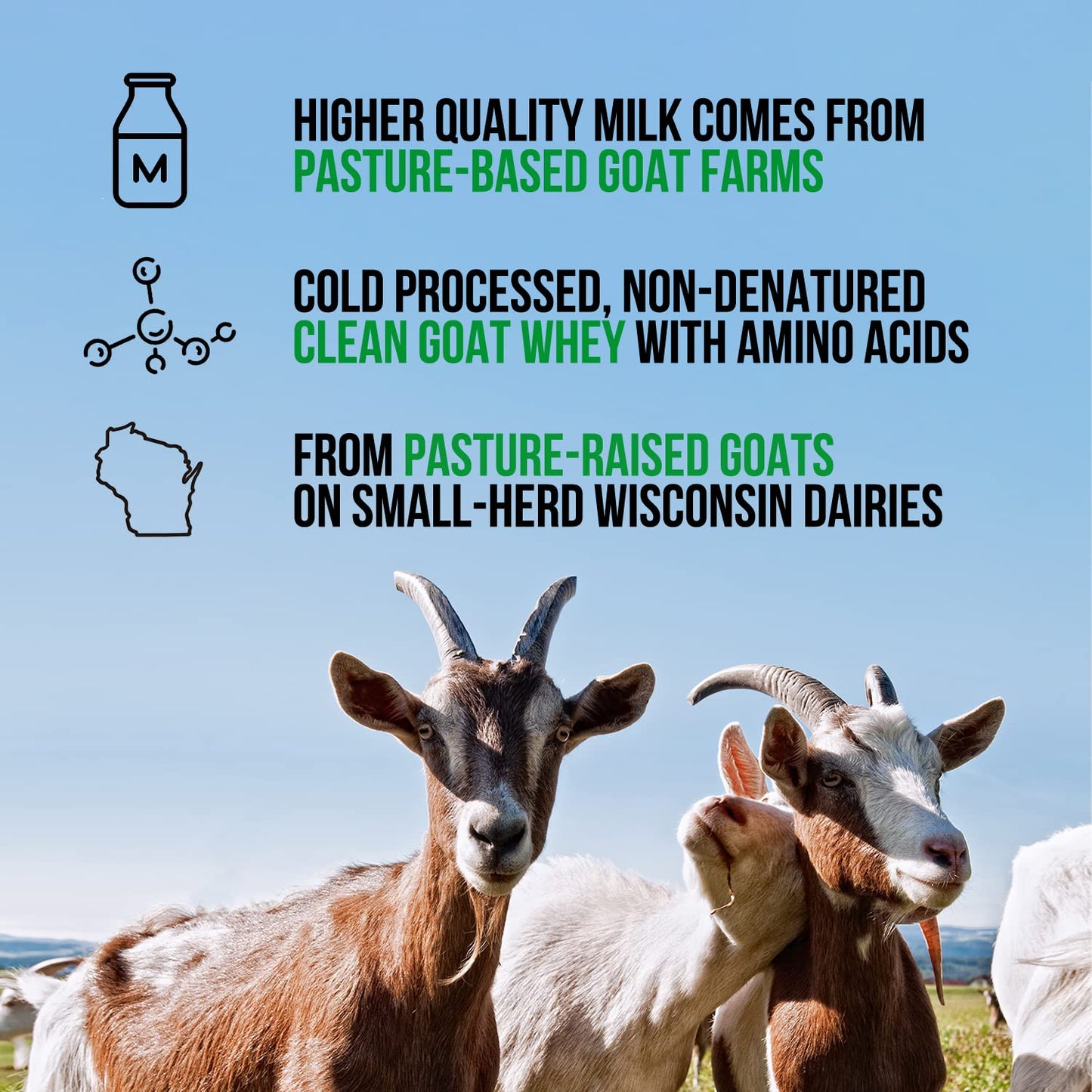 NAKED nutrition Naked Goat - Pasture Fed Goat Whey Protein Powder from Small-Herd NAKEDUS supplements