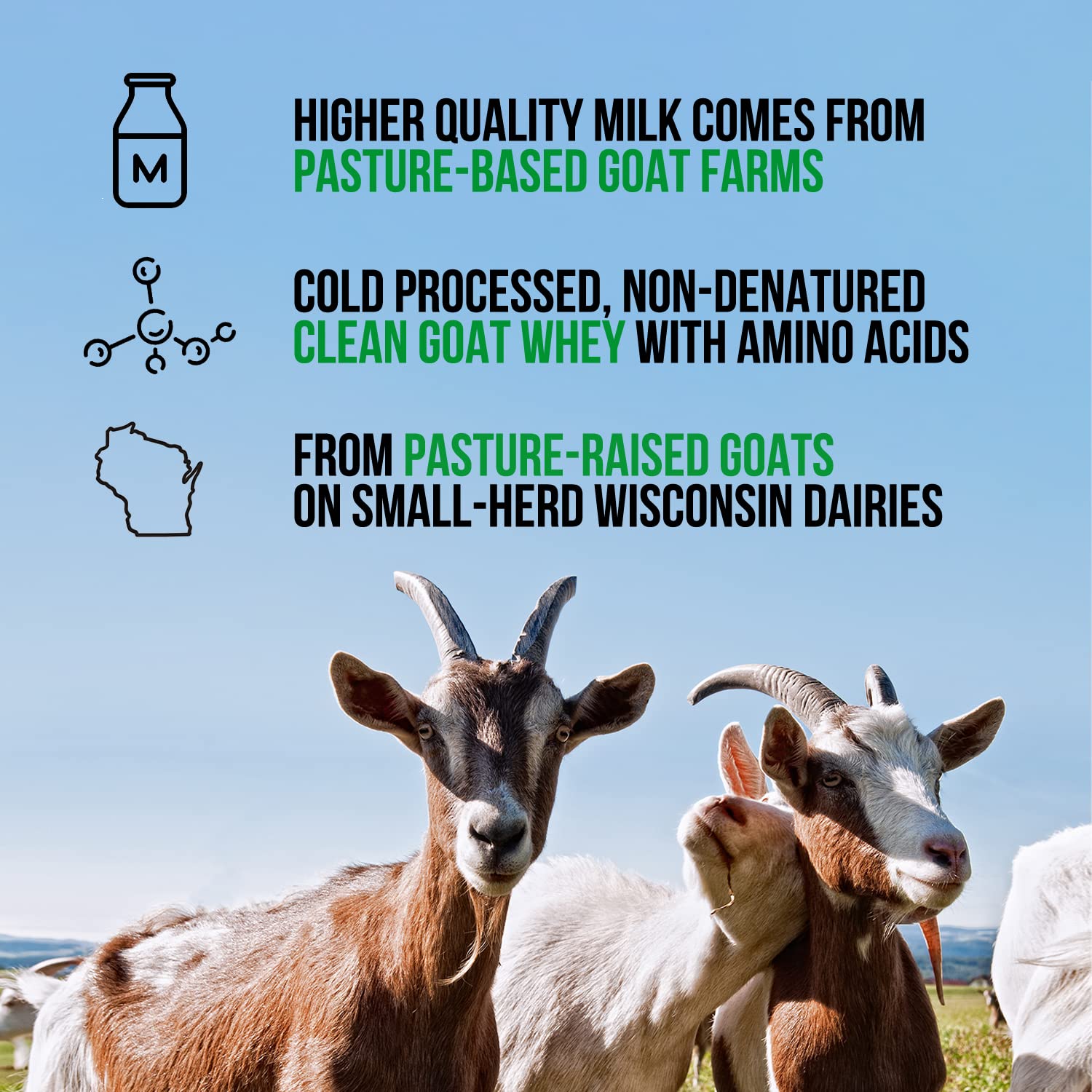 NAKED nutrition Naked Goat - Pasture Fed Goat Whey Protein Powder from Small-Herd NAKEDUS supplements