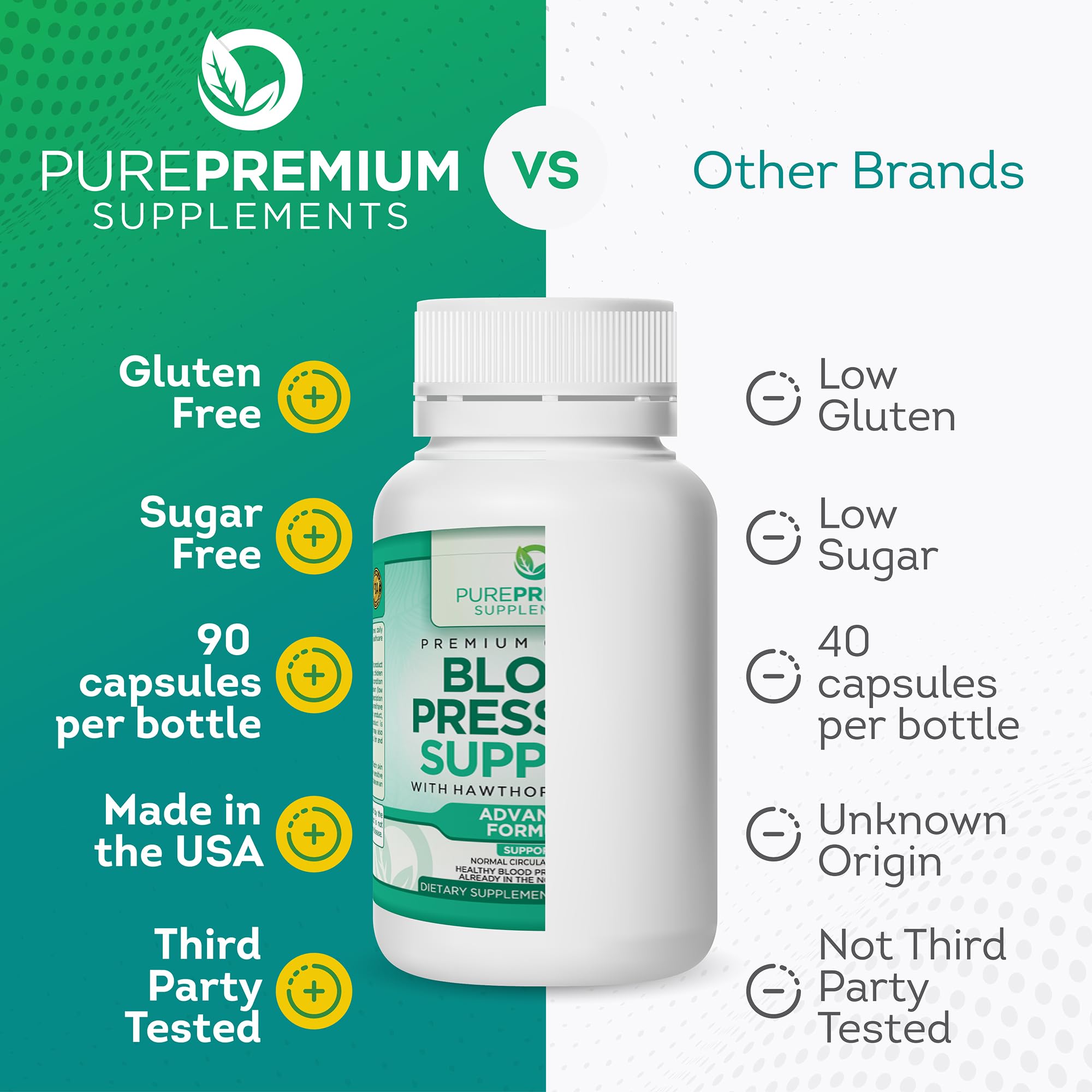 PurePremium Blood Pressure Support Supplement with Hawthorn, Hibiscus & Garlic PurePremium SupplementsUS supplements
