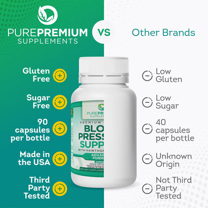 PurePremium Blood Pressure Support Supplement with Hawthorn, Hibiscus & Garlic PurePremium SupplementsUS supplements