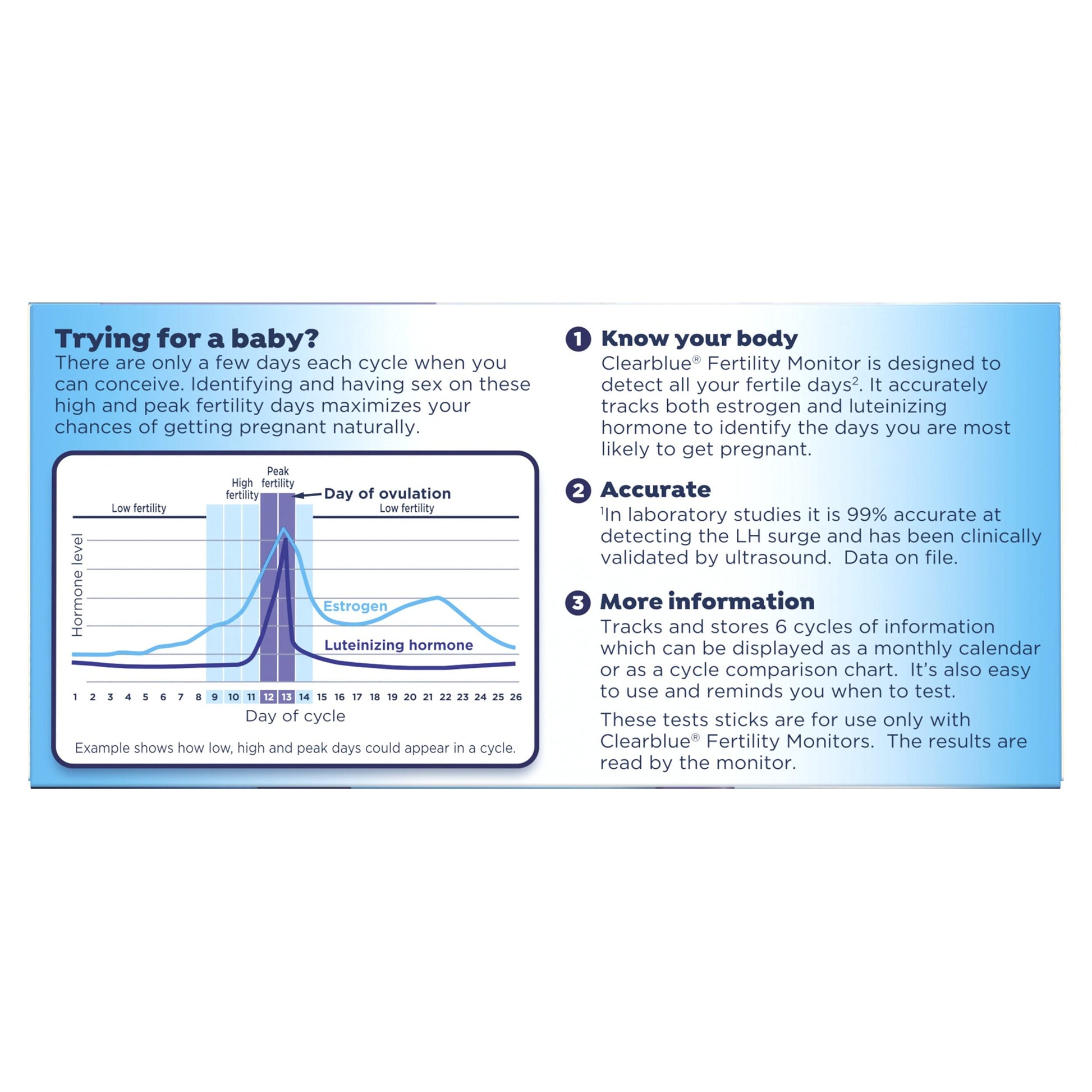 Clearblue Fertility Monitor Test Sticks, 30 count ClearblueAu supplements
