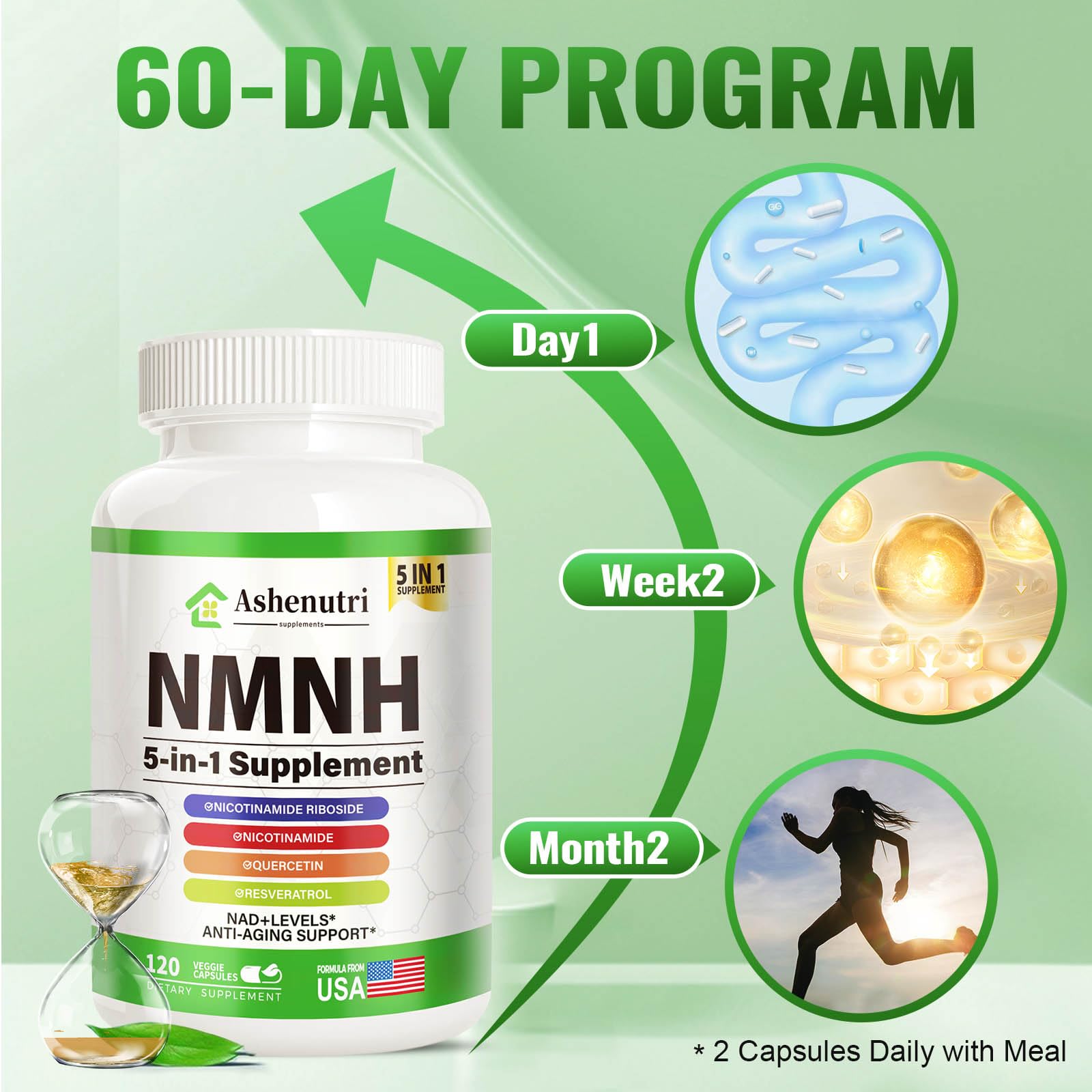 NMNH (Dihydronicotinamide Mononucleotide), NMN Alternative Supplement w/Niacinamide (Vitamin B3), Quercetin, Trans-Resveratrol, Support NAD+, Skin Cell Health*, Anti-Aging & Energy, 120 Caps AshenutriAu supplements
