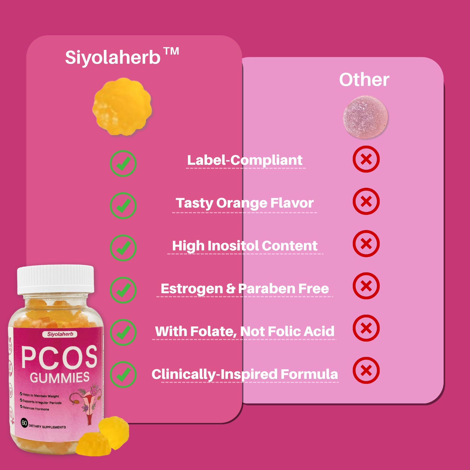 PCOS Vitamins Gummies for Women Hormone Balance & PCOS Relief & Fertility Support, 60 Ovarian Support Vitamins with Inositol for Healthy Menstrual Cycle, Inositol Gummies for Hirsutism and Acne SiyolaherbAu supplements