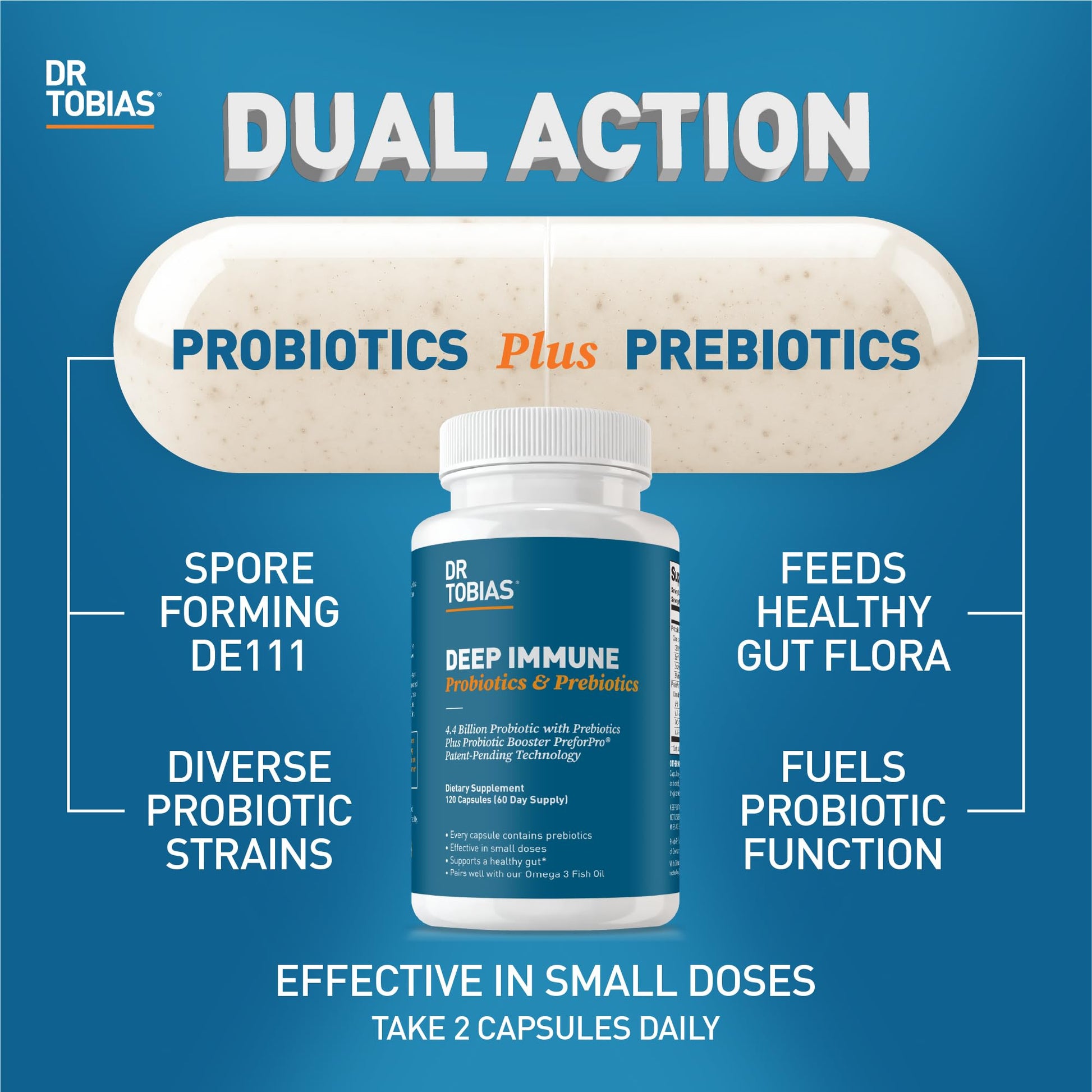 Dr. Tobias Deep Immune Probiotics & Prebiotics - Dual Action Digestion & Immune Support with PreforPro Prebiotics & Spore Forming Probiotics for Women & Men - 120 Capsules (60 Servings) Dr. TobiasAu supplements