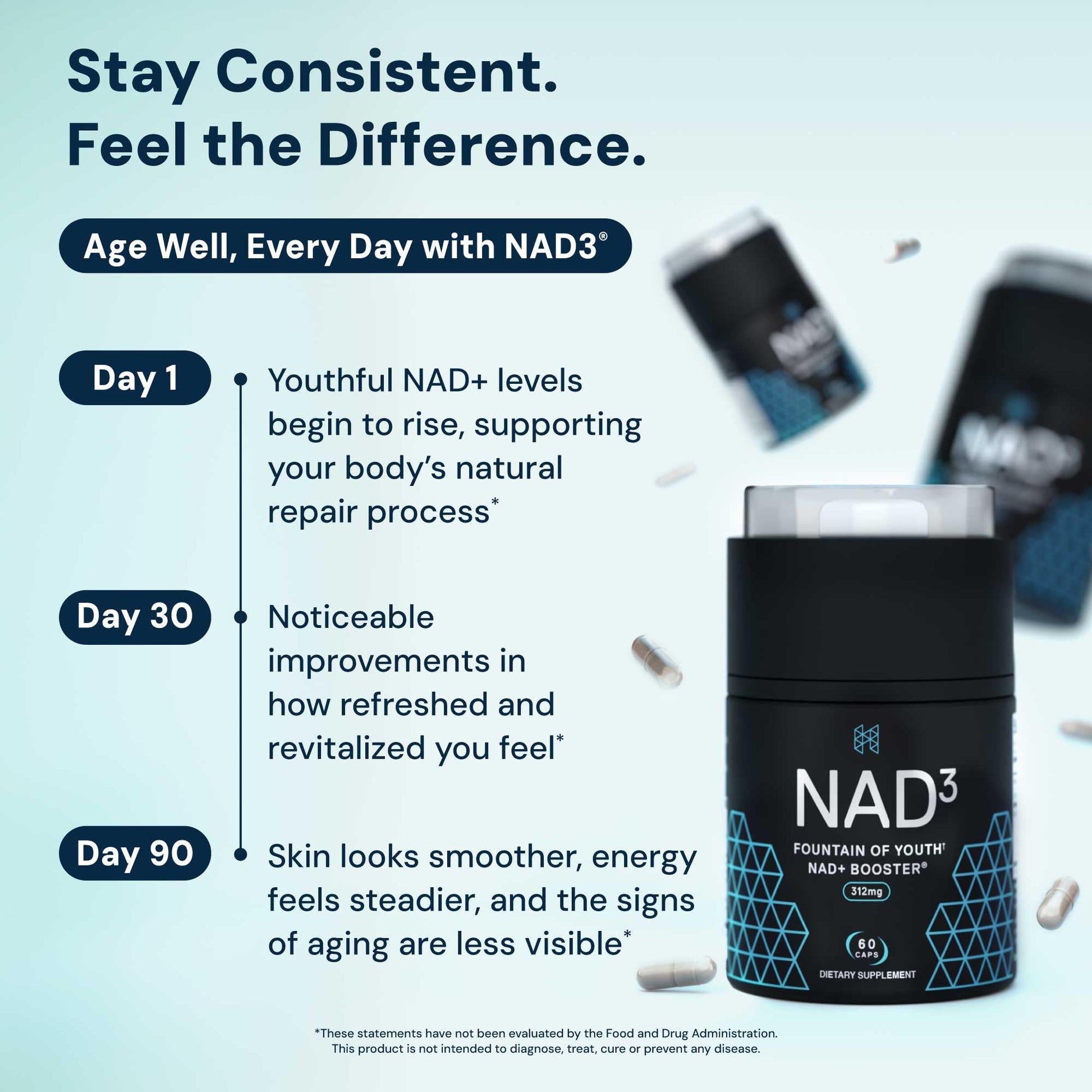 HPN NAD3 Clinical NAD+ Booster, Cellular Health & Natural Energy - NAD Supplement for Healthy Aging, Metabolic Support, NRF2 & Longevity, Nicotinamide Riboside & NMN Alternative, 60ct, 30-Day Supply HPNAu supplements