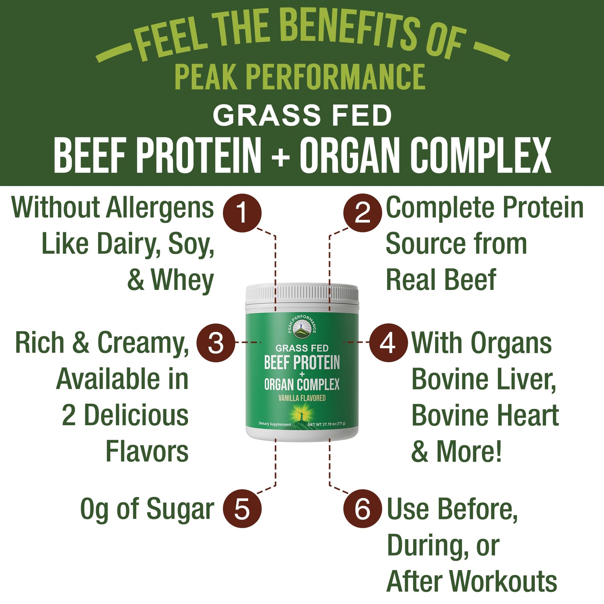 Grass Fed Beef Protein Powder + Organ Complex. Lactose Free Great Tasting Beef Protein Isolate. Animal Based Non Dairy No Whey Paleo Carnivore Supplement for Muscle Building. Vanilla Flavor Peak PerformanceAu supplements