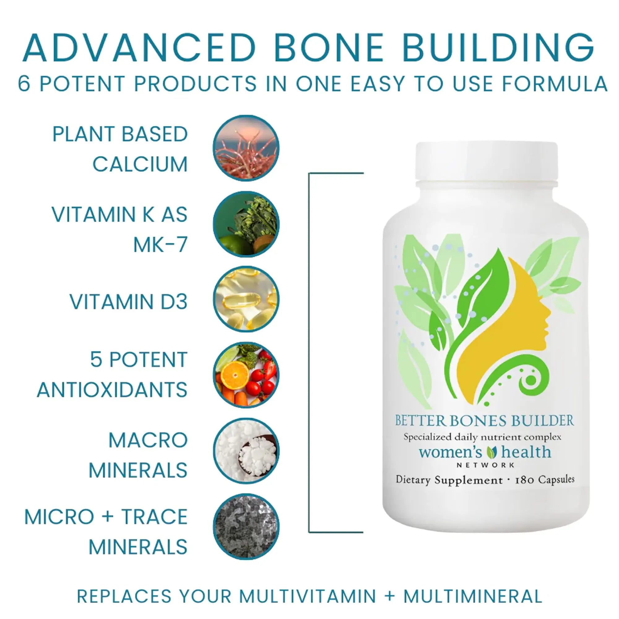 Better Bones Builder - 32-in-1 Calcium Supplements for Women, 300mg Calcium with Vitamin A, C, D3, K, and 300mg Magnesium, Zinc Selenium Women's Health NetworkAu supplements