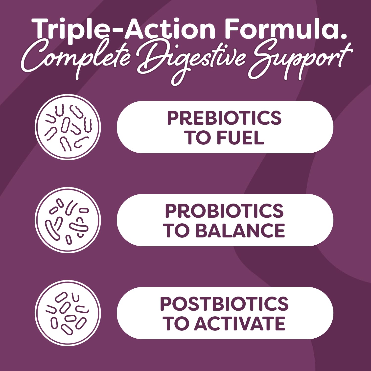 Probulin Total Care Immune = Prebiotics + Probiotics + Postbiotics + Elderberry to Support Immune & Gut Health - 20 Billion CFU - 10 Probiotic Strains, 30 Vegan Capsules ProbulinAu supplements