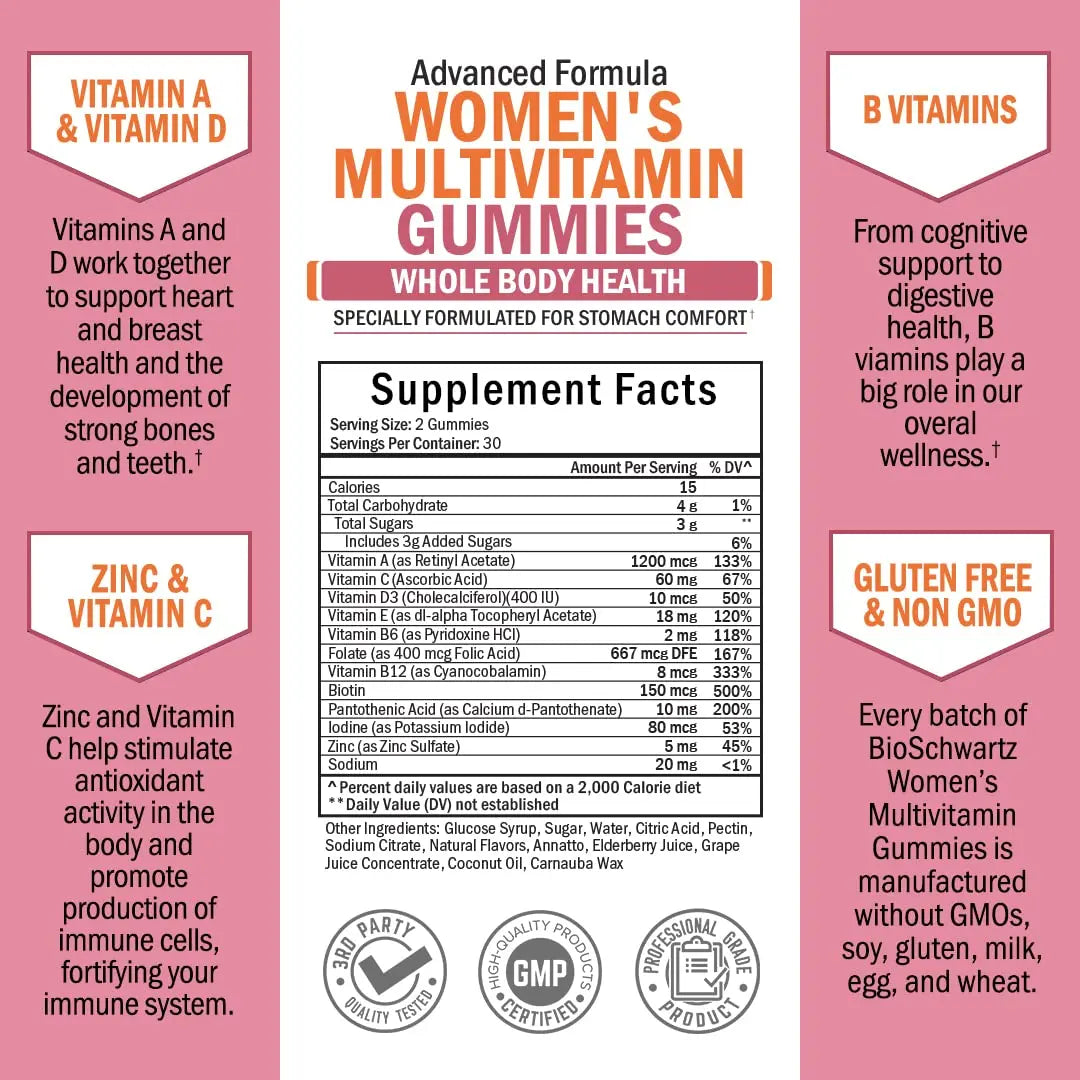 Women's Multivitamin Gummies with Vitamin A C B6 B12 D & E Vitamins for Immune Support - Gummy Multivitamin for Women BioSchwartzAu supplements