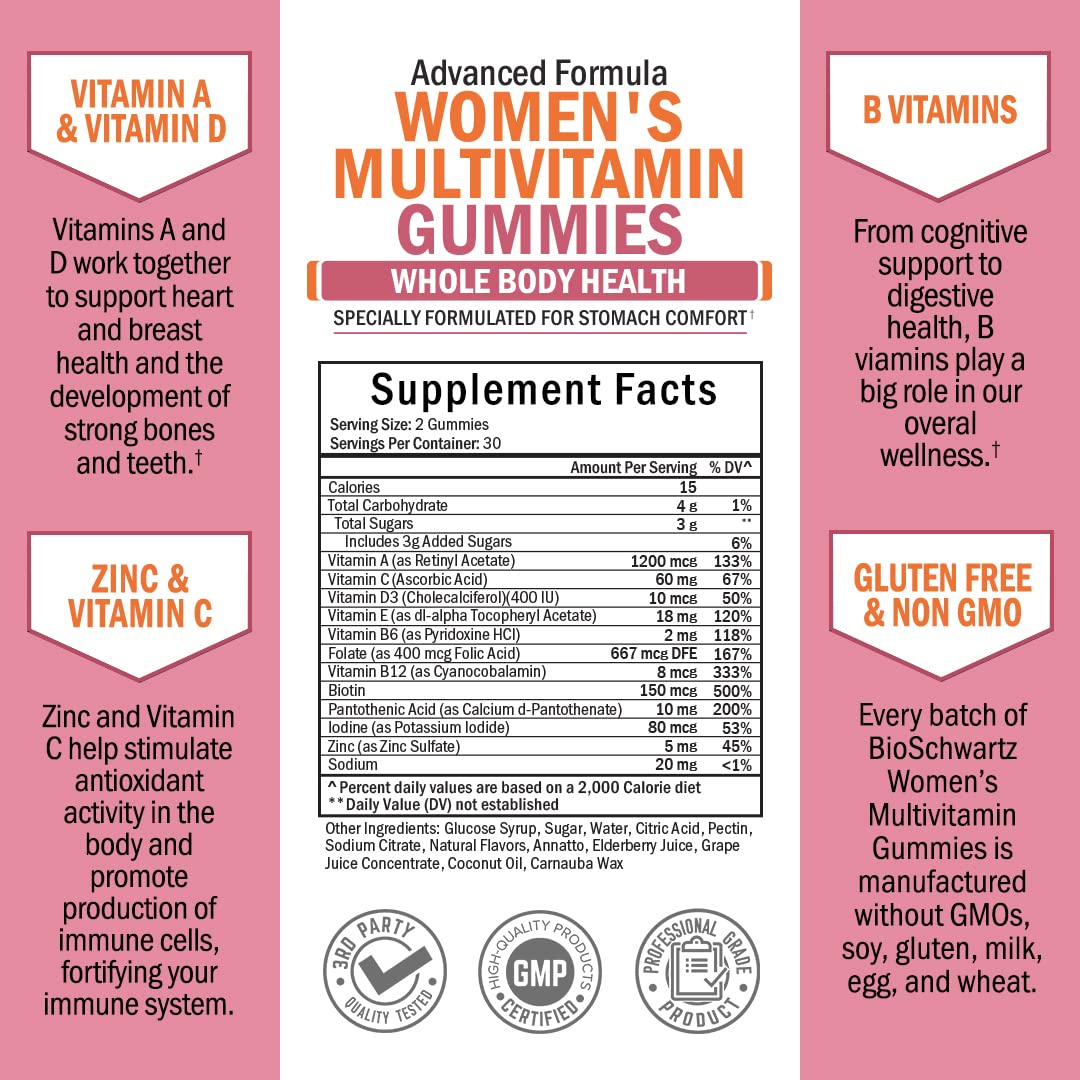 Women's Multivitamin Gummies with A C B6 B12 D & E Vitamins for Immune Support BioSchwartzAu supplements