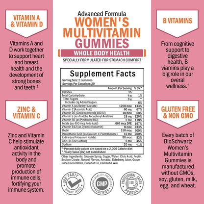 Women's Multivitamin Gummies with A C B6 B12 D & E Vitamins for Immune Support BioSchwartzUS supplements