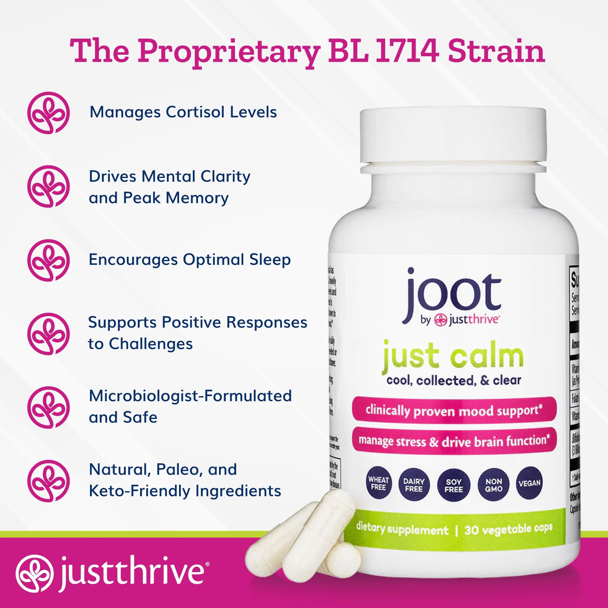 Just Thrive - Just Calm - Cortisol Manager - Calming, Memory, and Mood Support Supplement - Vegan, 30 Calm Capsules Just ThriveUS supplements