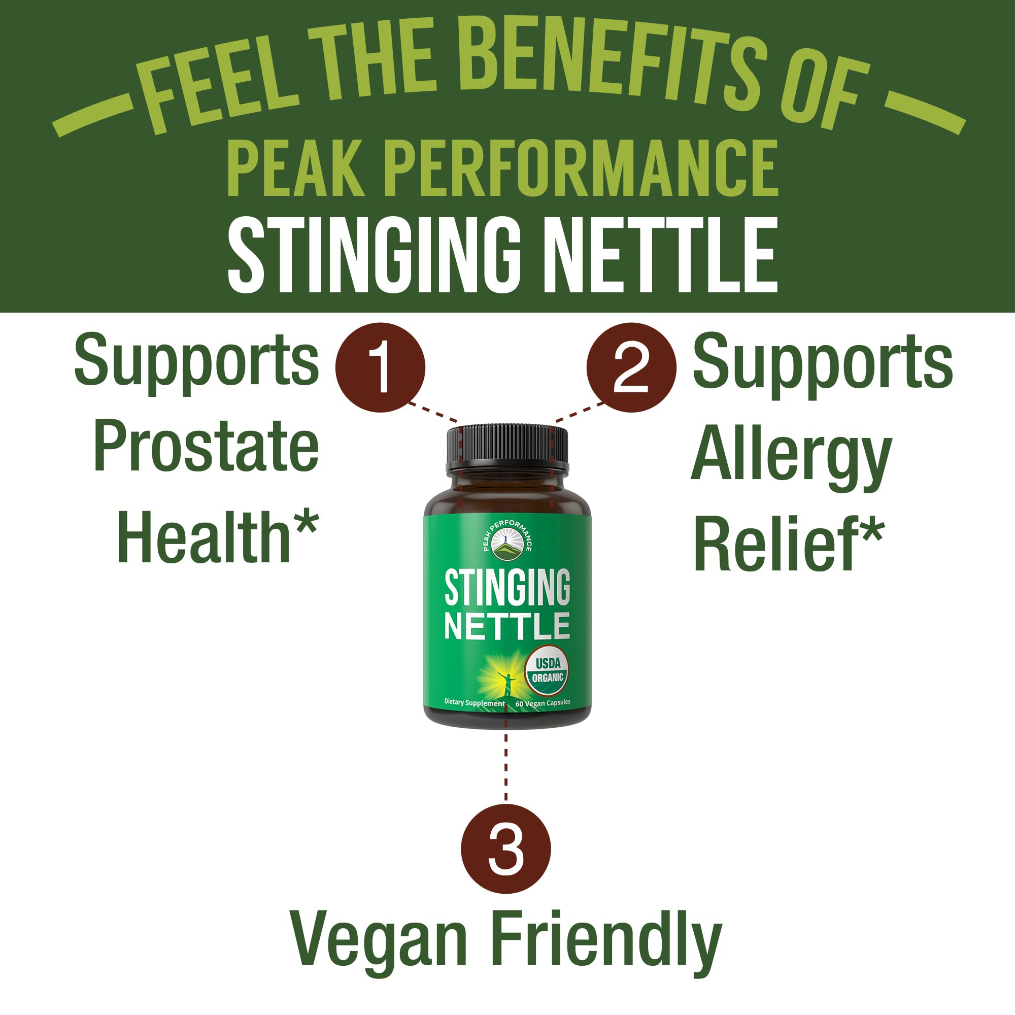 USDA Organic Stinging Nettle Vegan Capsules Made with Stinging Nettle Leaf Powder for Prostate, Hair Growth, Allergy. Better Than Root or Seed Extract. Plant Based Herb Supplement Tablets, 60 Pills Peak PerformanceAu supplements