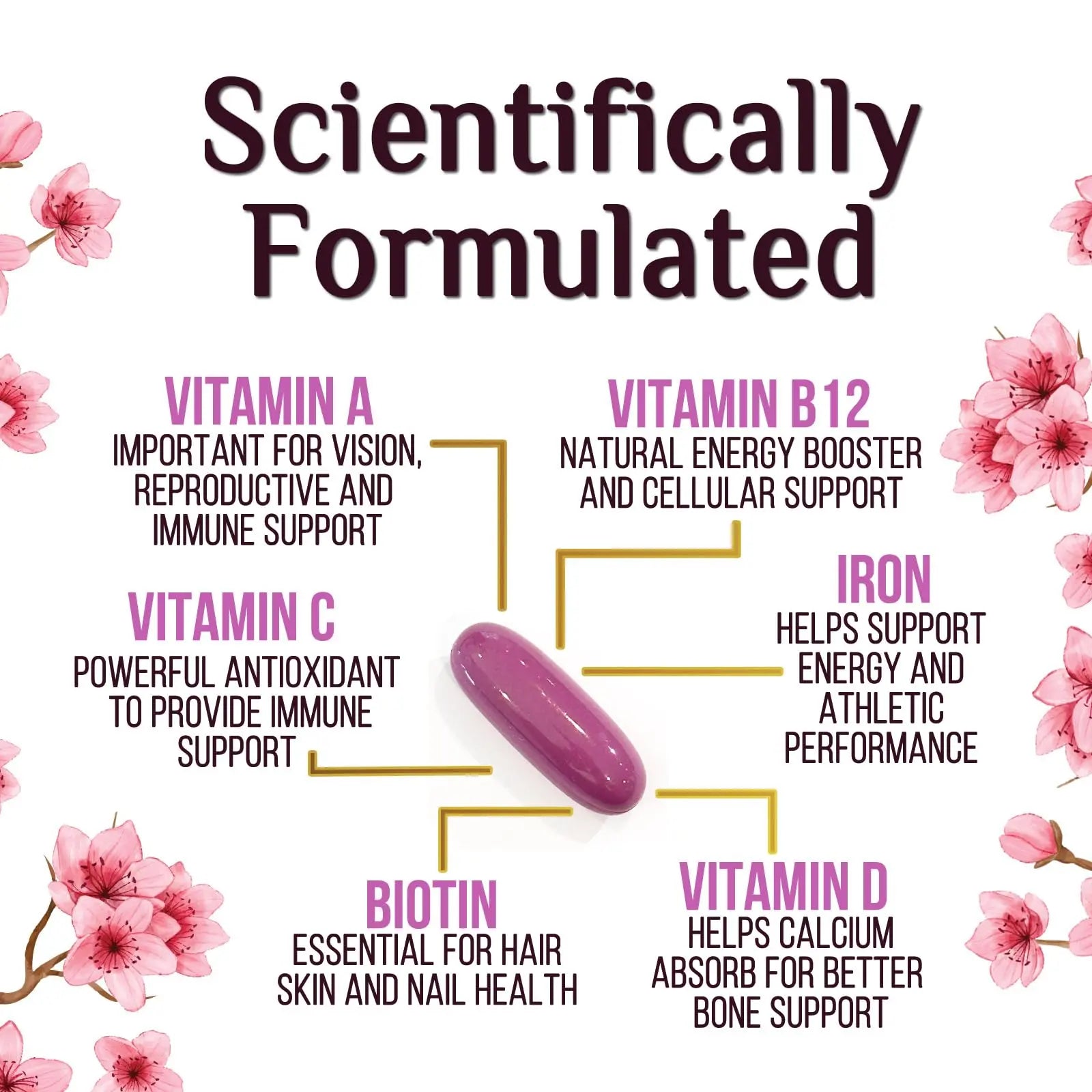 Multivitamin for Women - Complete Daily Womens Multivitamins with Calcium, Folic Acid, Vitamin A, C, D, E, & B Vitamins Nature's NutritionAu supplements