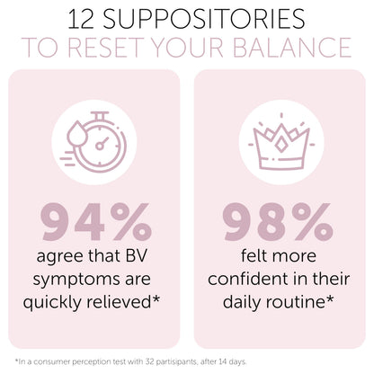 Bacterial Vaginosis Treatment | BV Treatment For Women | Boric Acid Suppositories For Women | Natural Homeopathic for Odor, Itching, Discharge, BV, and Vaginal Microbiota Imbalance | 12 Suppositories Terramed Just Think ComfortUS supplements