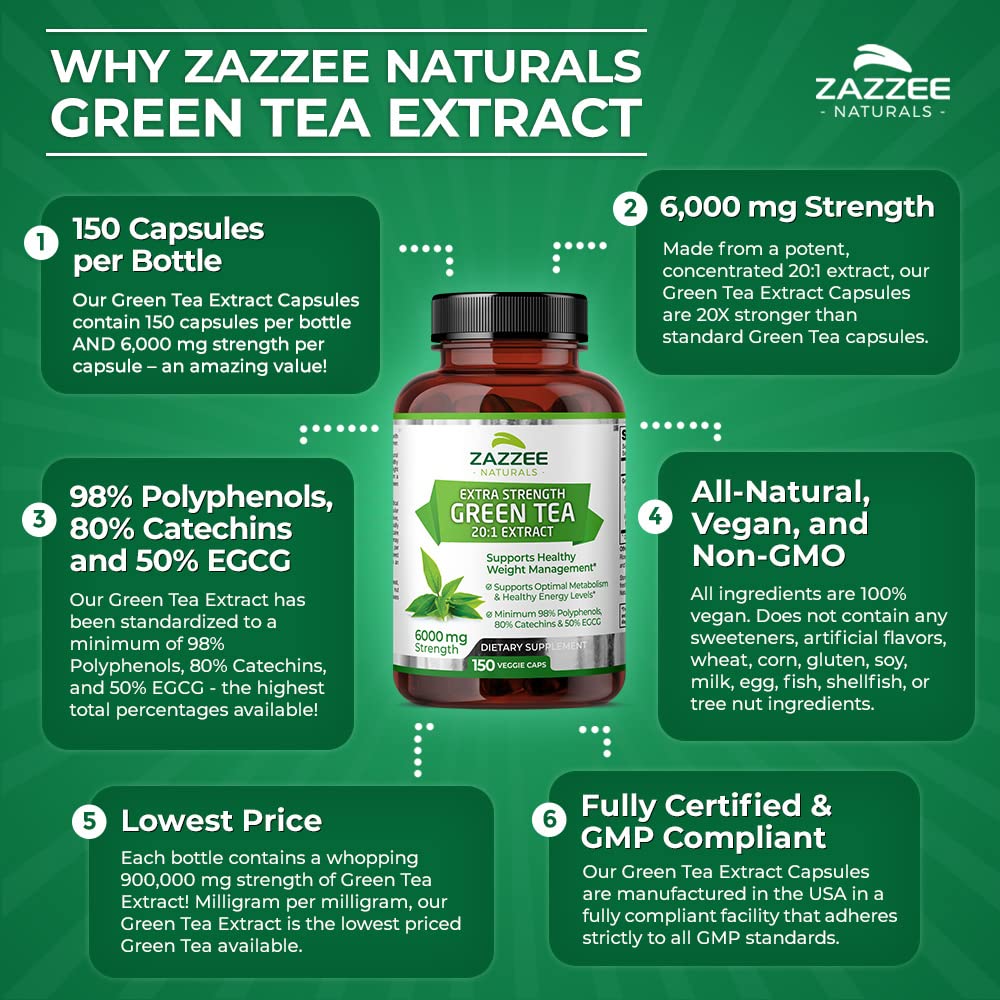 Zazzee Extra Strength Green Tea 20:1 Extract, 6000 mg Strength, 50% EGCG ZazzeeUS supplements