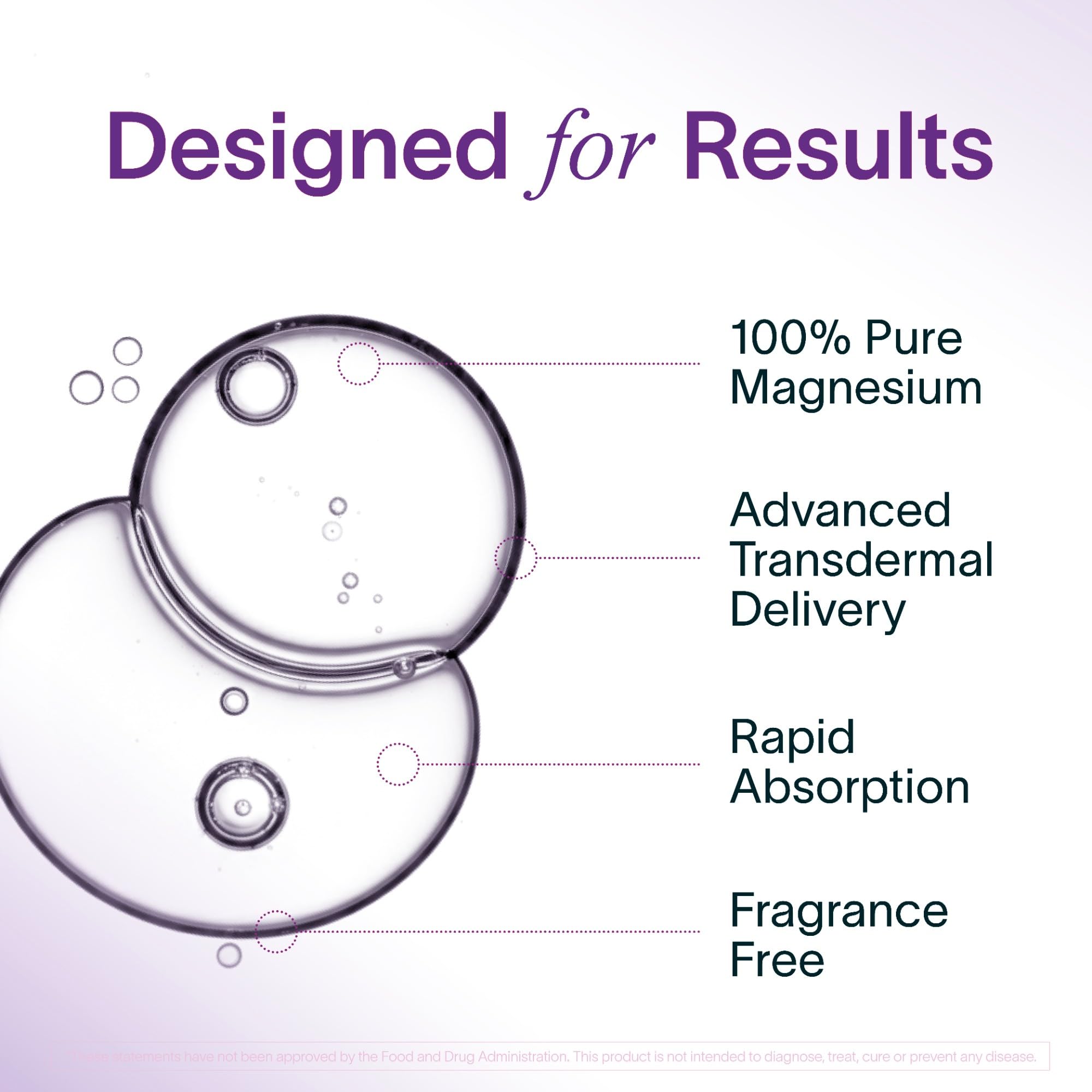 Ladywell Topical Magnesium Oil Spray | Mood, Cycle & Stress Support | PMS, PCOS, Fertility, Menopause, Hormone Balance, Cramps | Pure Magnesium Chloride, Science-Backed | Rapid Skin Absorption LadywellAu supplements