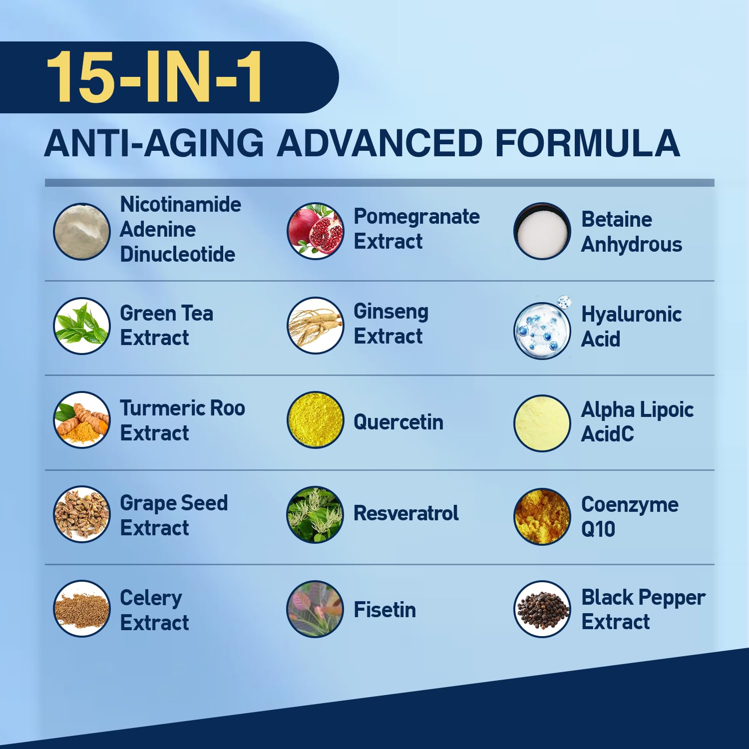 NAD+ Supplement-NMN Upgrade Alternative,NAD Resveratrol Supplement 15-in-1 CoQ10 for Man & Women–Third-Party Tested(Made & Tested in USA).Supports Cellular Energy,Healthy Aging-Non-GMO - 60 Capsules NUTRI POTENTIAAu supplements