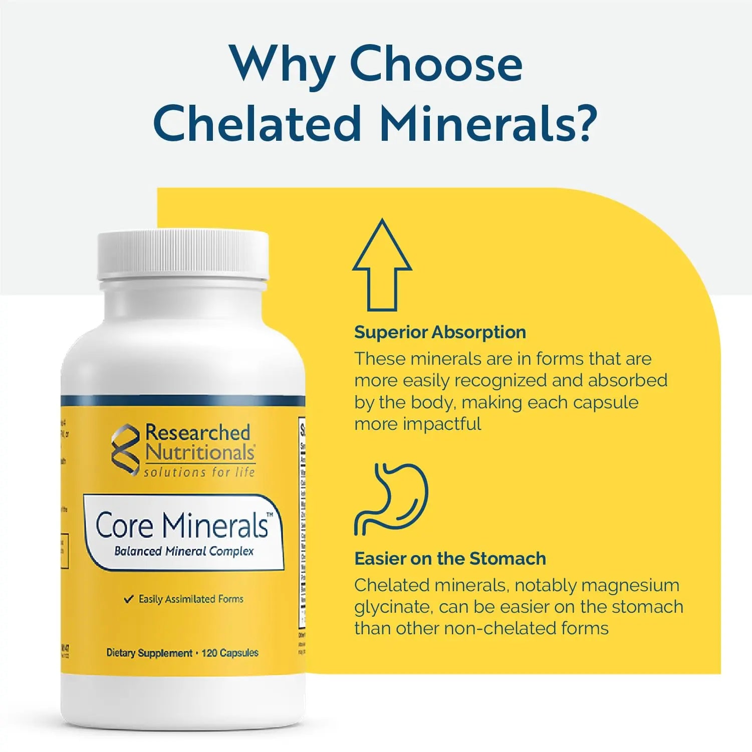Researched Nutritionals Core Minerals - Daily Trace Minerals Supplement - Iron-Free Blend with Vitamin D3, Magnesium Glycinate & Iodine for Thyroid, Bone & Metabolic Support (120 ct) Researched NutritionalsAu supplements