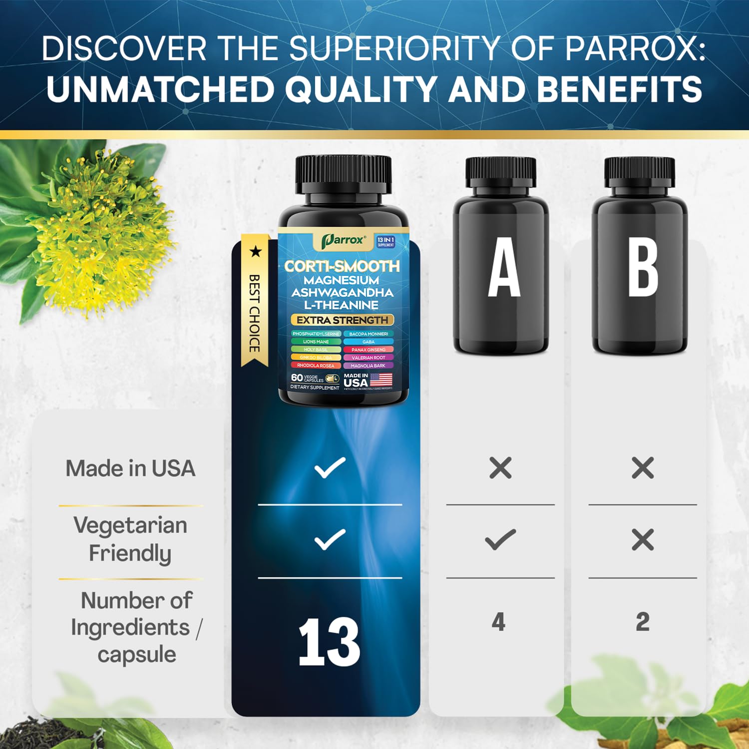 Parrox Corti-Smooth Cortisol Supplement Magnesium, L-Theanine, Ashwagandha, Phosphatidylserine, Valerian Root, Lions Mane, Bacopa Monnieri, Ginkgo Biloba, Panax Ginseng, Magnolia Bark, GABA (60 Caps) ParroxAu supplements