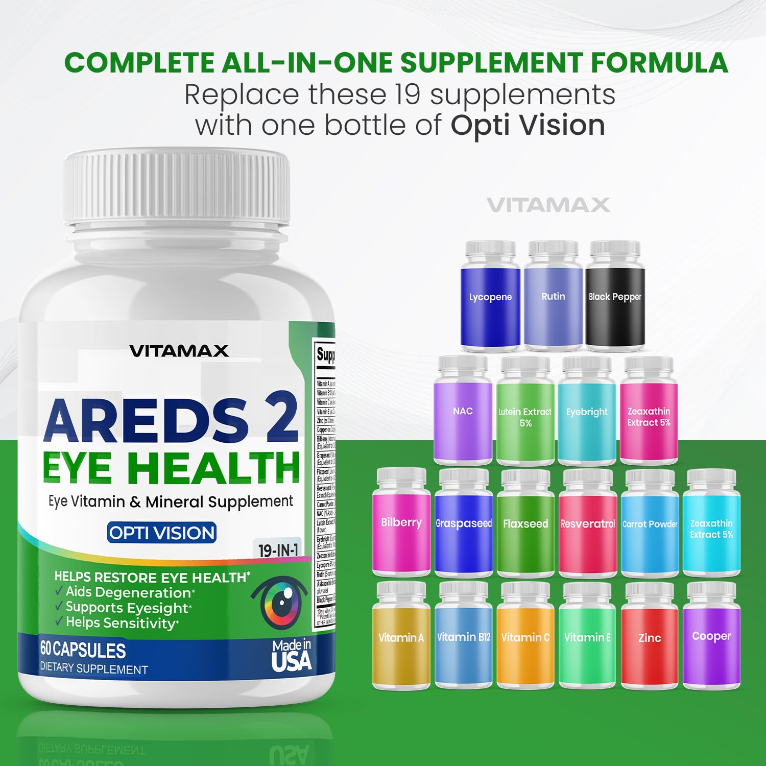 AREDS 2 Eye Vitamins - Lutein, Zeaxanthin, Bilberry, Astaxanthin Mineral Vision Supplement - Supports Eye Strain, Dry Eyes, Pressure, and Vision Health - Made in USA - 120ct VitamaxAu supplements