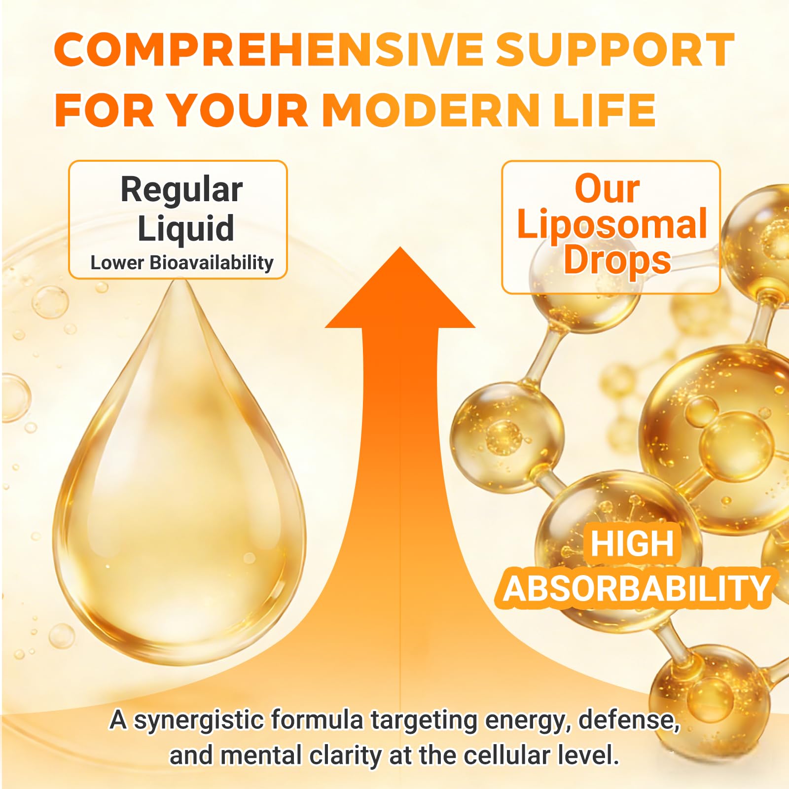 NAD+ Liposomal Drops with Astaxanthin & Glutathione, 600mg NR for Cellular Energy, Antioxidant Defense, Skin & Cognitive Support for Men & Women, Natural Citrus Flavor, Vegan, GMP Certified, 60ml RxAstrAu supplements