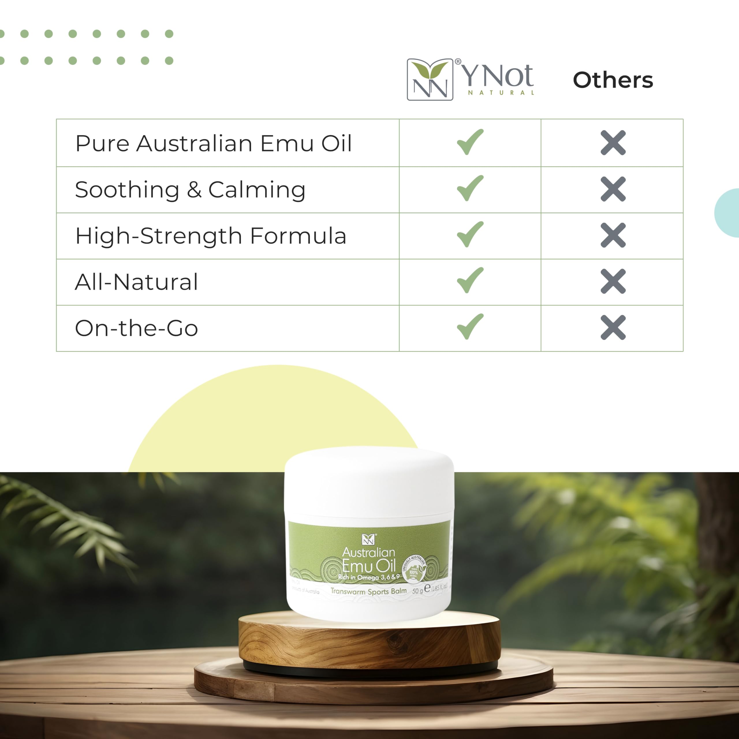 Y Not Natural Transwarm Sports Balm with Pure Emu Oil, Vitamins A, D, E, F & K2, Omega 3 6 9, & Tea Tree Oil Essential Oils - 50g Rub for Joint, Back, Muscle Stiffness & Soothing Itch Relief Y Not NaturalAu supplements