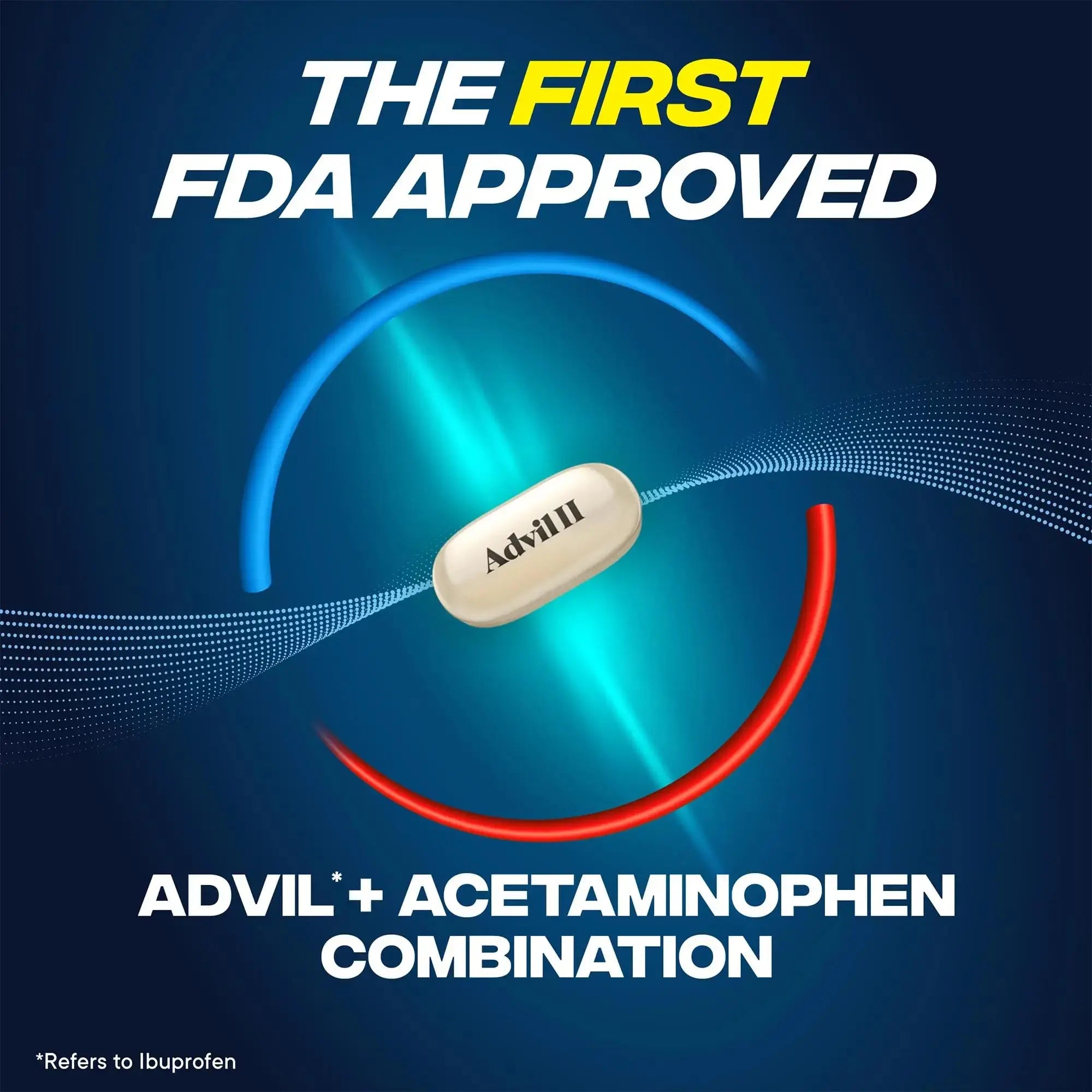 Advil Dual Action Coated Caplets, 125 Mg Ibuprofen and 250 Mg Acetaminophen per Dose (2 Dose Equivalent) for 8 Hour Pain Relief - 216 Count AdvilAu supplements