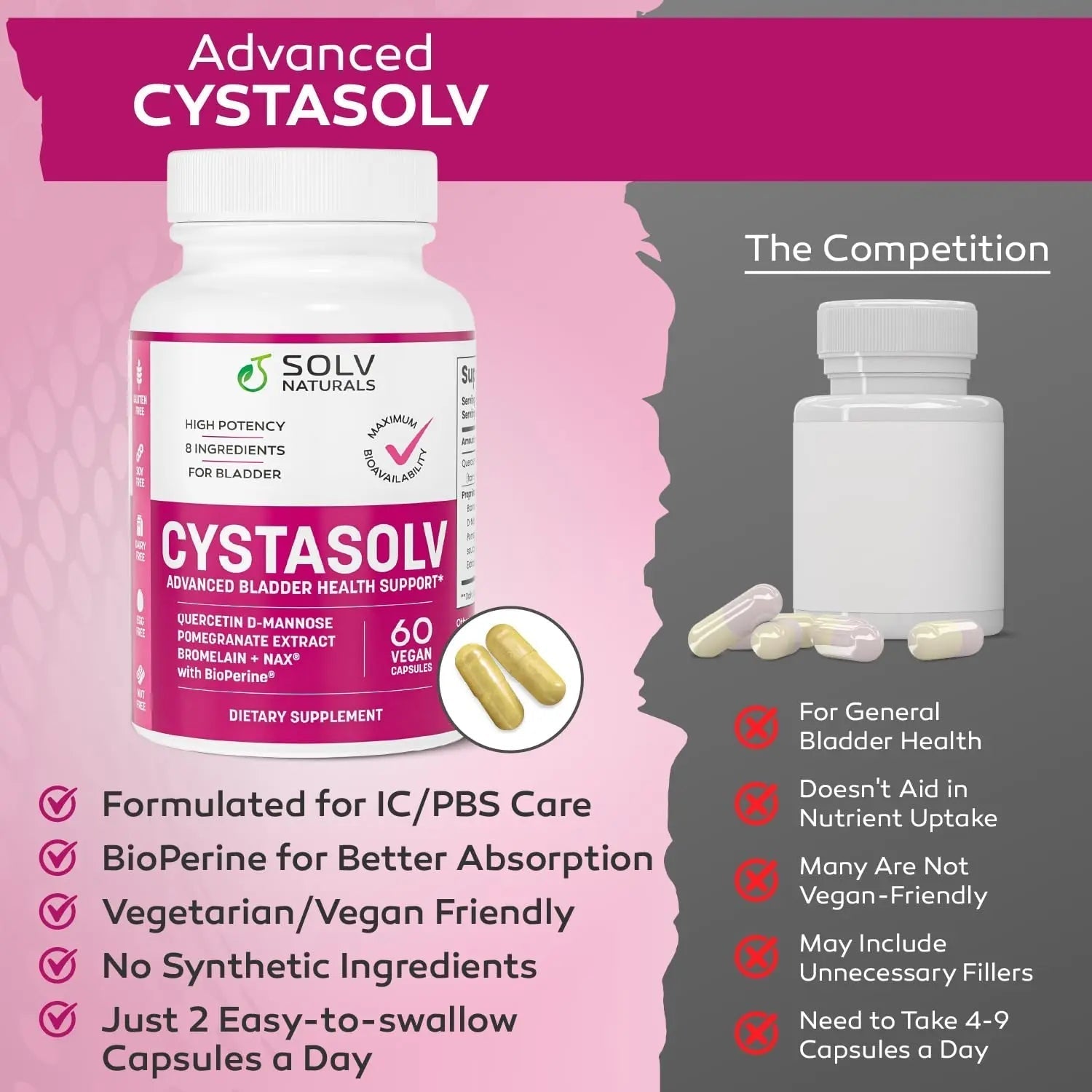 SOLV NATURALS CYSTASOLV Bladder & Pelvic Discomfort Formula - Enjoy Less Urgency & Flares* with Daily IC/BPS UTI Support – Premium Bladder & Urinary Support for Women & Men - 60 Vegan Capsules SOLV NATURALSAu supplements