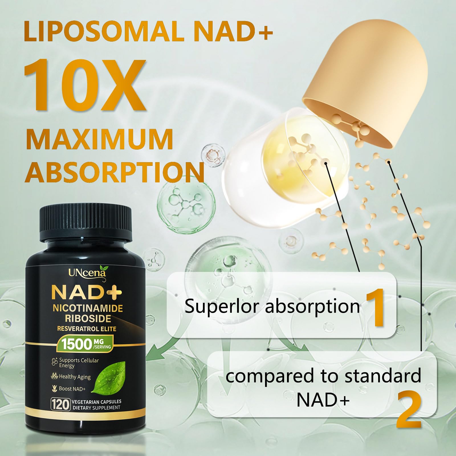 UNcena NAD Supplement 1500mg - Liposomal NAD+ Nicotinamide Riboside with Resveratrol, NAD Plus Boosting - Support Cellular Health, Stamina & Healthy Aging for Women & Men- 120 Capsules UNcenaAu supplements