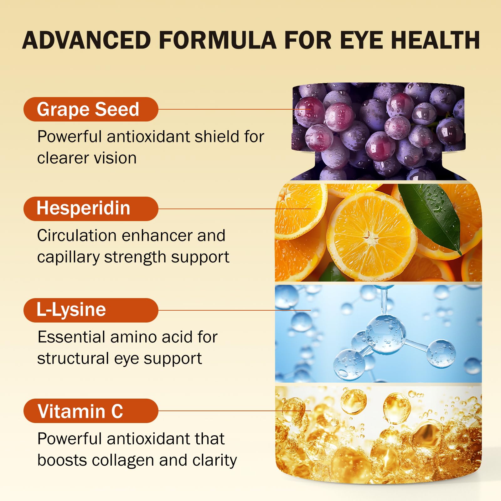 Besgiful Eye Supplement for Vitreous Health, Promotes Clear Vision, Improves Eye Strain & Dryness, Reduces Squiggly Lines, Eye Degeneration, Clear Eye Support, 90 Vegan Capsules BesgifulAu supplements