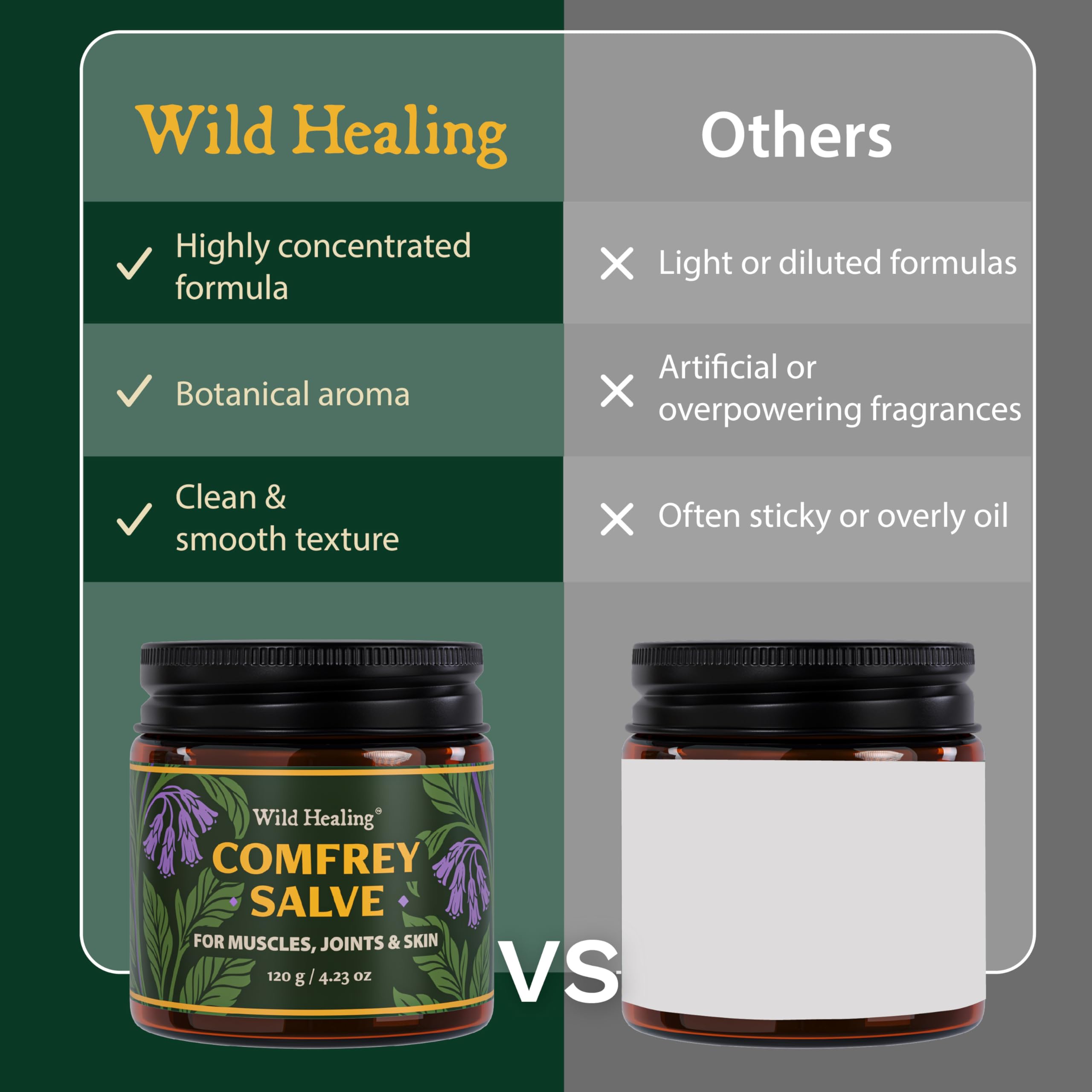 Wild Healing Comfrey Salve – Concentrated Herbal Balm with Arnica, Magnesium & MSM – Soothing Botanical Cream for Joints, Muscles & Dry Skin – 4.23 oz Wild HealingAu supplements