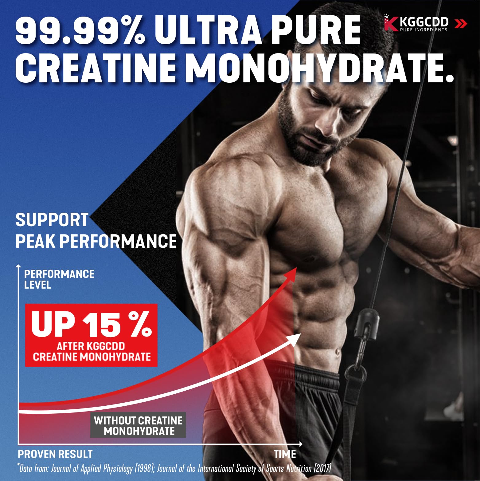 KGGCDD 99.99% Creatine Monohydrate Gummies for Men & Women, 5,000mg Tasty Creatine Gummies for Muscle Strength, Endurance, Recovery & Sugar Free, Gluten-Free, Vegan, Non-GMO, 90 Count KGGCDDAu supplements