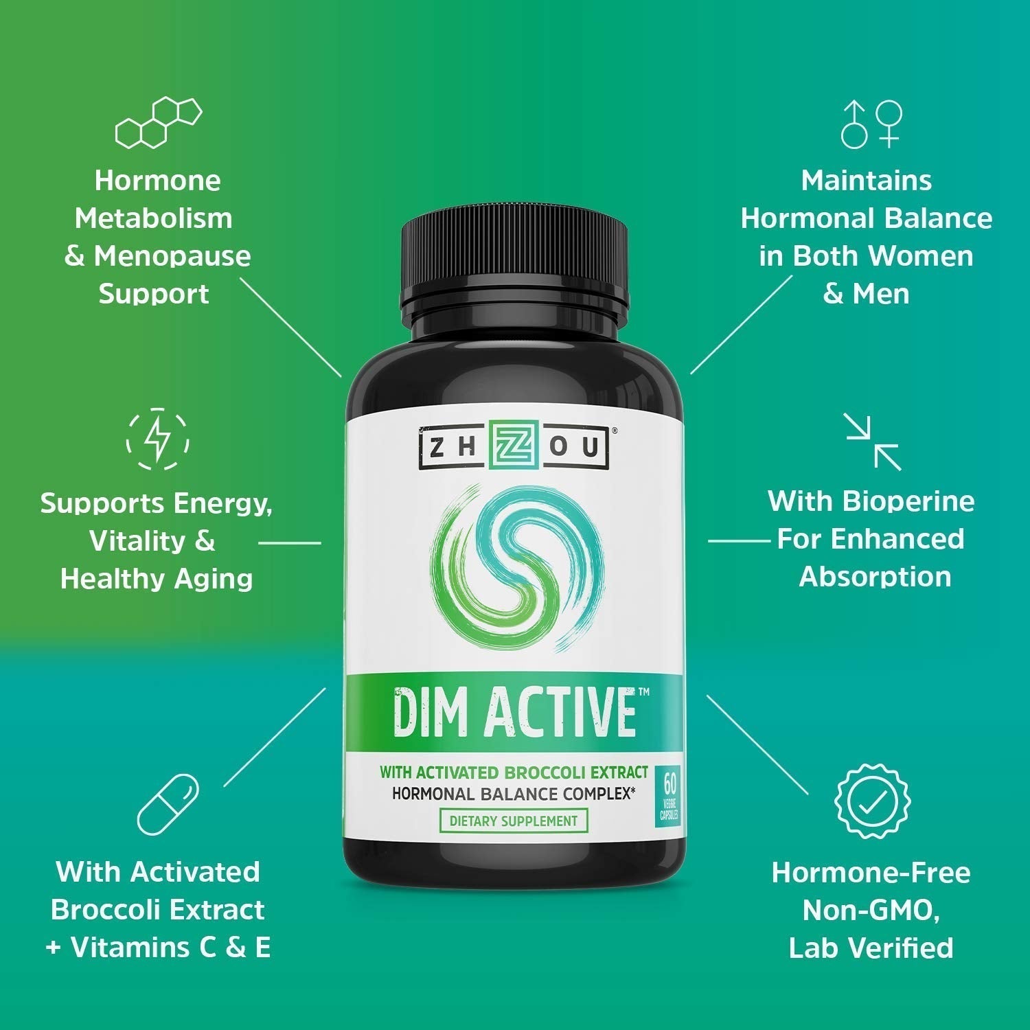 Zhou DIM Active - DIM Supplement, Hormone Balance for Women & Men, Hormonal Support with 250mg Diindolylmethane - 60 Vegan Capsules ZHOUAu supplements