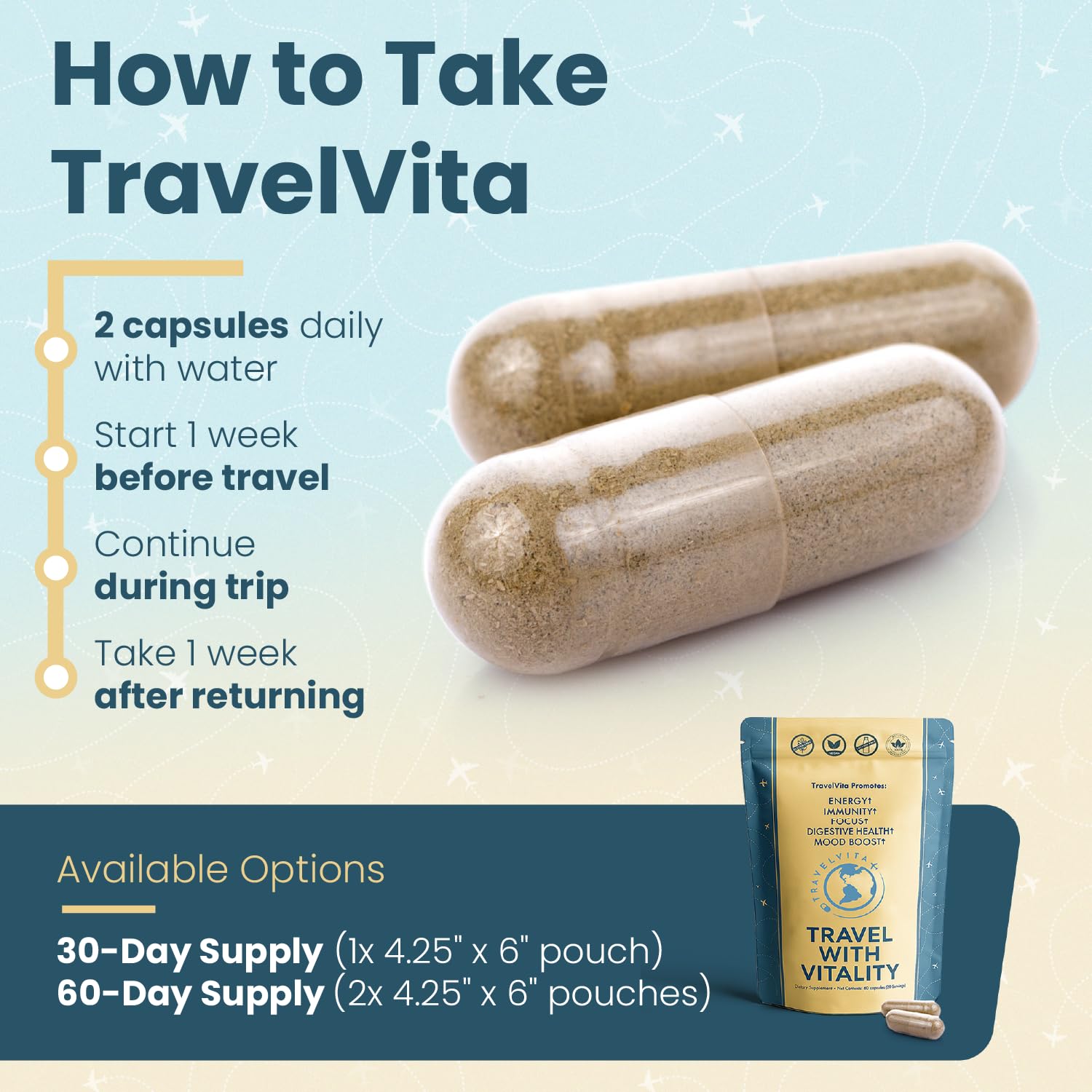 Natural Travel Pills - Traveling Supplement for Jet Lag Relief, Digestion, Immunity, Energy, Sleep, Circulation - Vacation and Long Flight Essentials for Men and Women - 30 Day Supply TravelVitaAu supplements