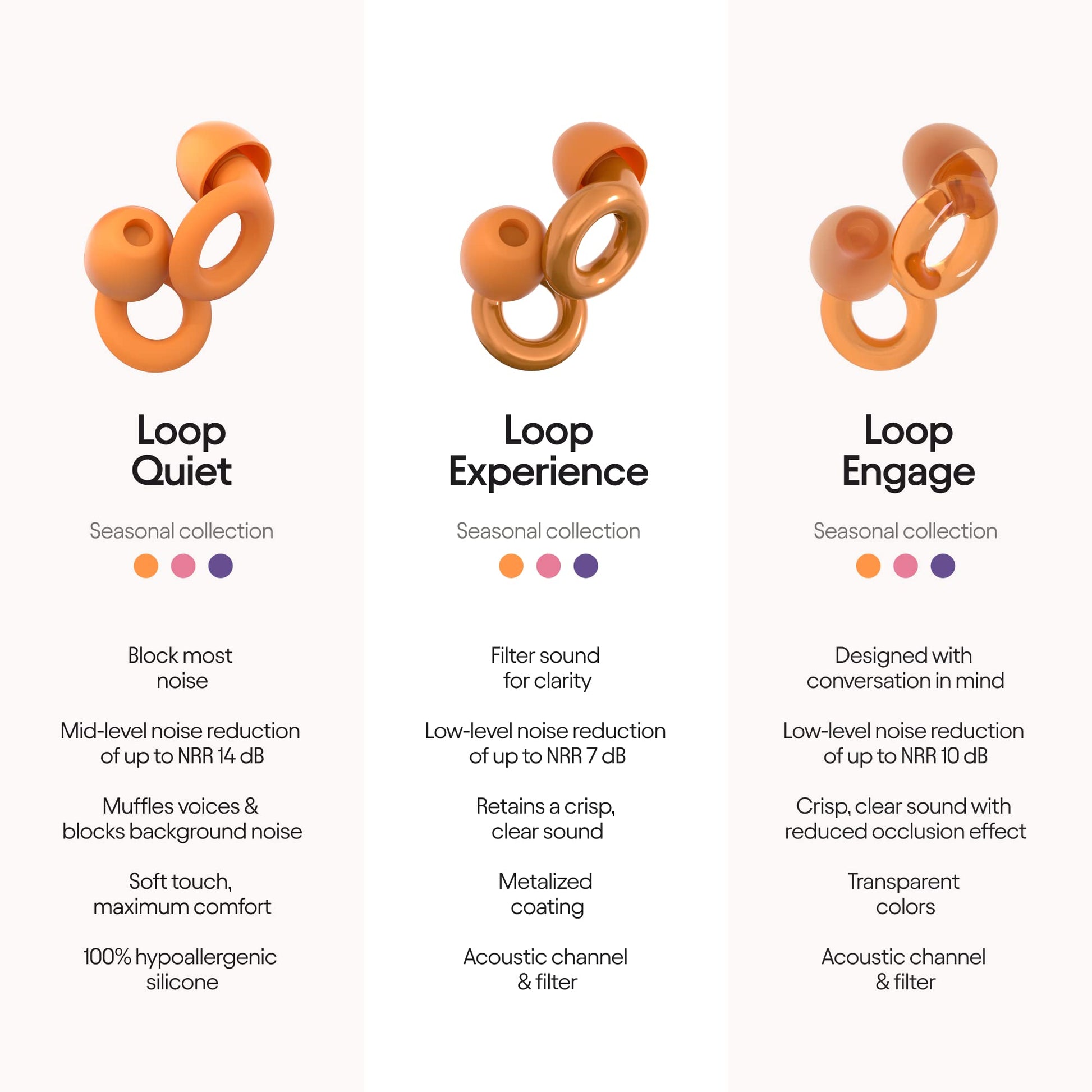 Loop Experience Ear Plugs for Concerts – High Fidelity Hearing Protection LoopAu supplements