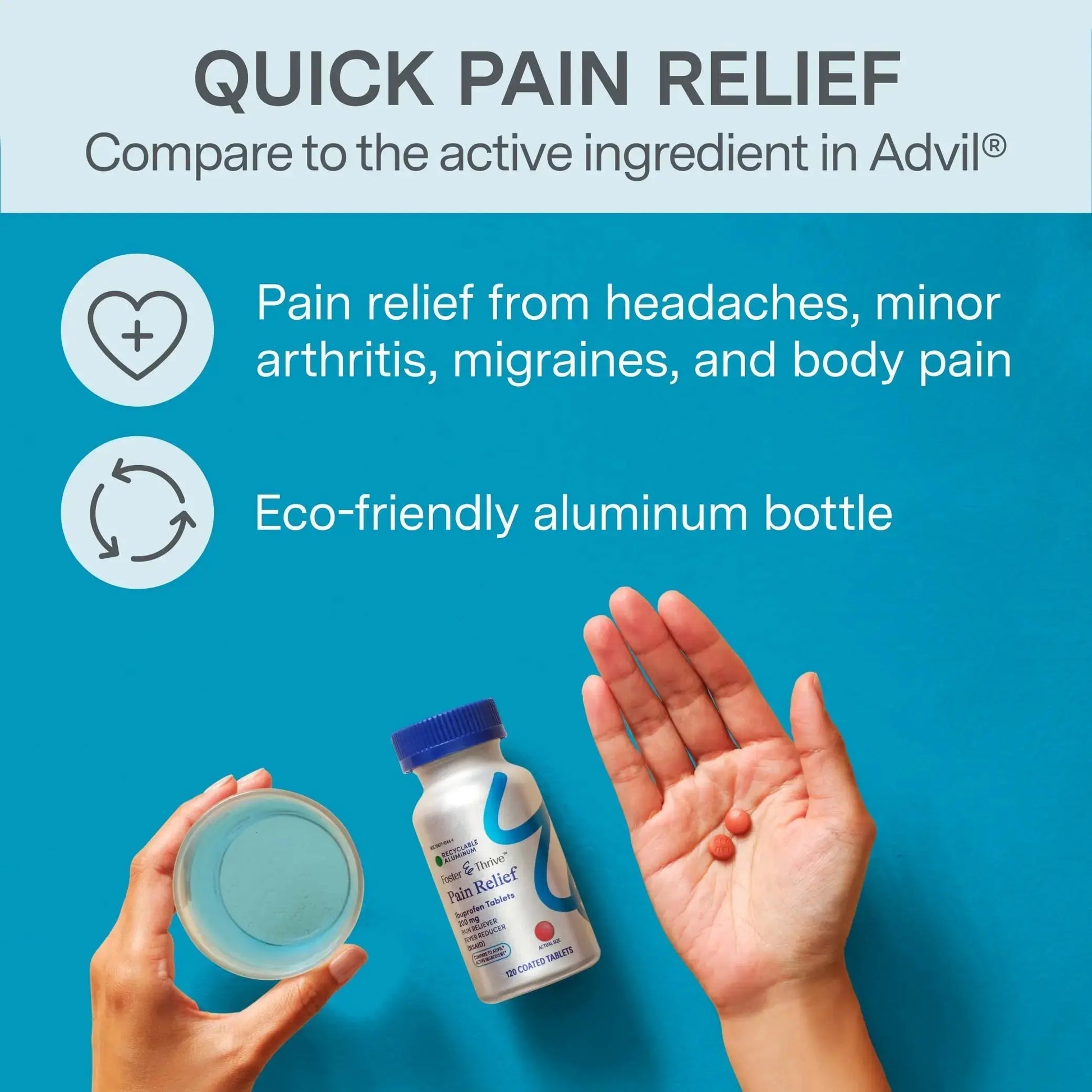Foster & Thrive Ibuprofen 200mg Tablets for Joint, Knee, Arthritis, and Back Pain Relief, Fever Reducer, Alleviates Body Aches and Headaches, NSAID, 120 Coated Tablets Foster & ThriveAu supplements