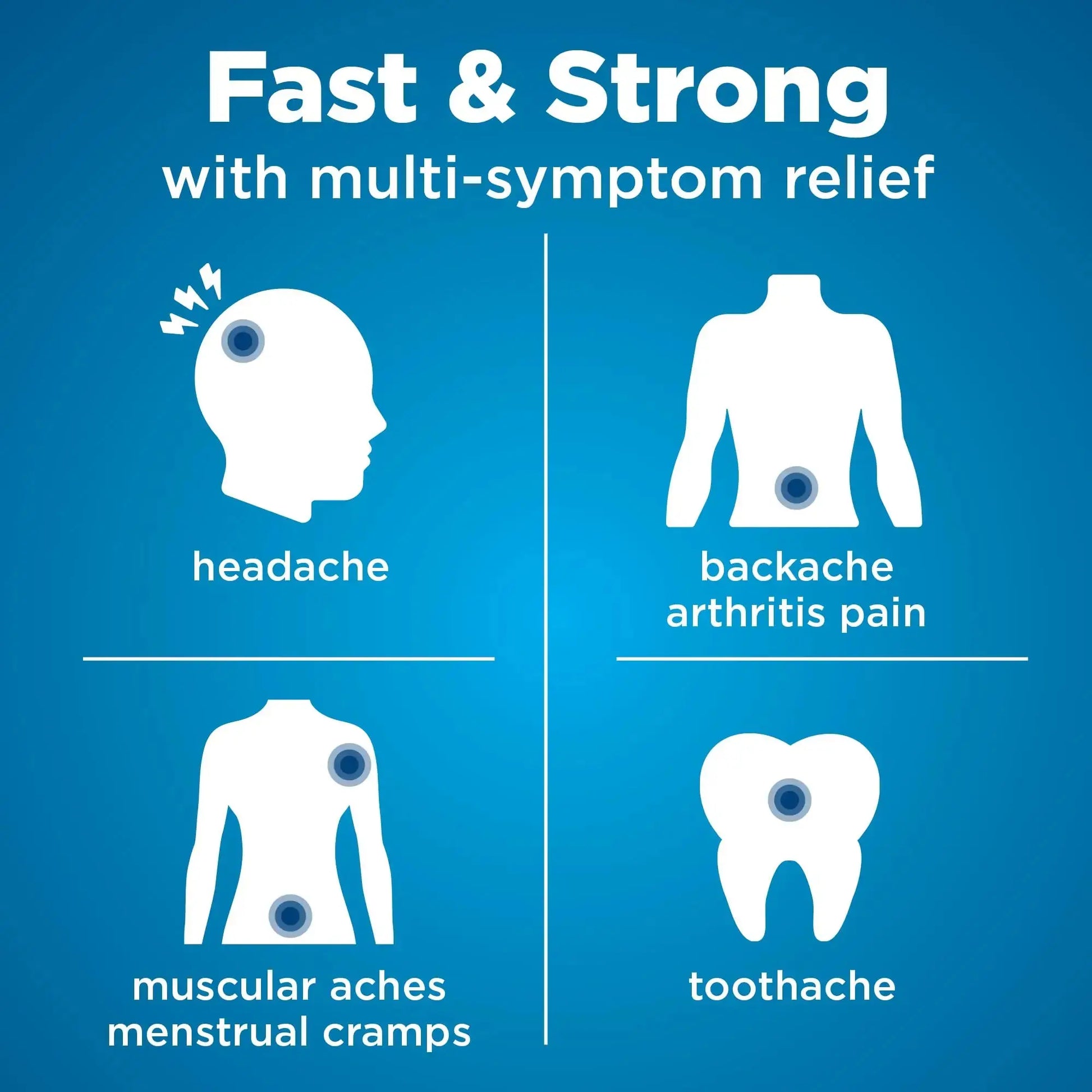Amazon Basic Care Dual Action Acetaminophen 250 mg and Ibuprofen (NSAID) 125 mg Tablets, Pain Reliever for Headache, Backache, Menstrual Pain, Arthritis Pain Relief, 216 Count Amazon Basic CareAu supplements