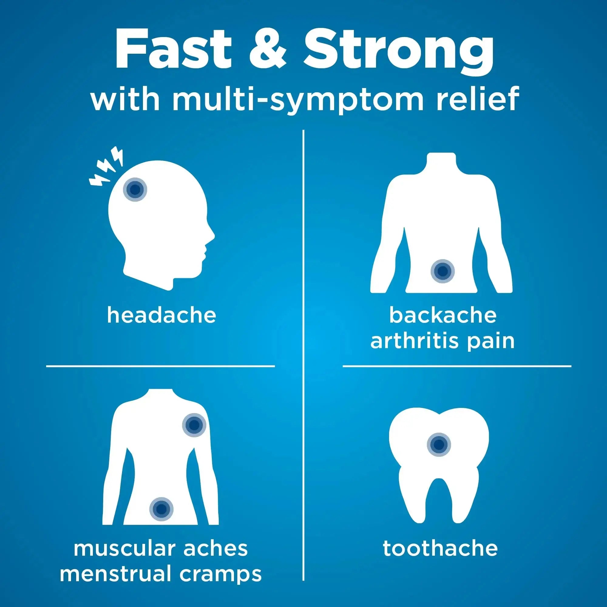Amazon Basic Care Dual Action Acetaminophen 250 mg and Ibuprofen (NSAID) 125 mg Tablets, Pain Reliever for Headache, Backache, Menstrual Pain, Arthritis Pain Relief, 216 Count Amazon Basic CareAu supplements