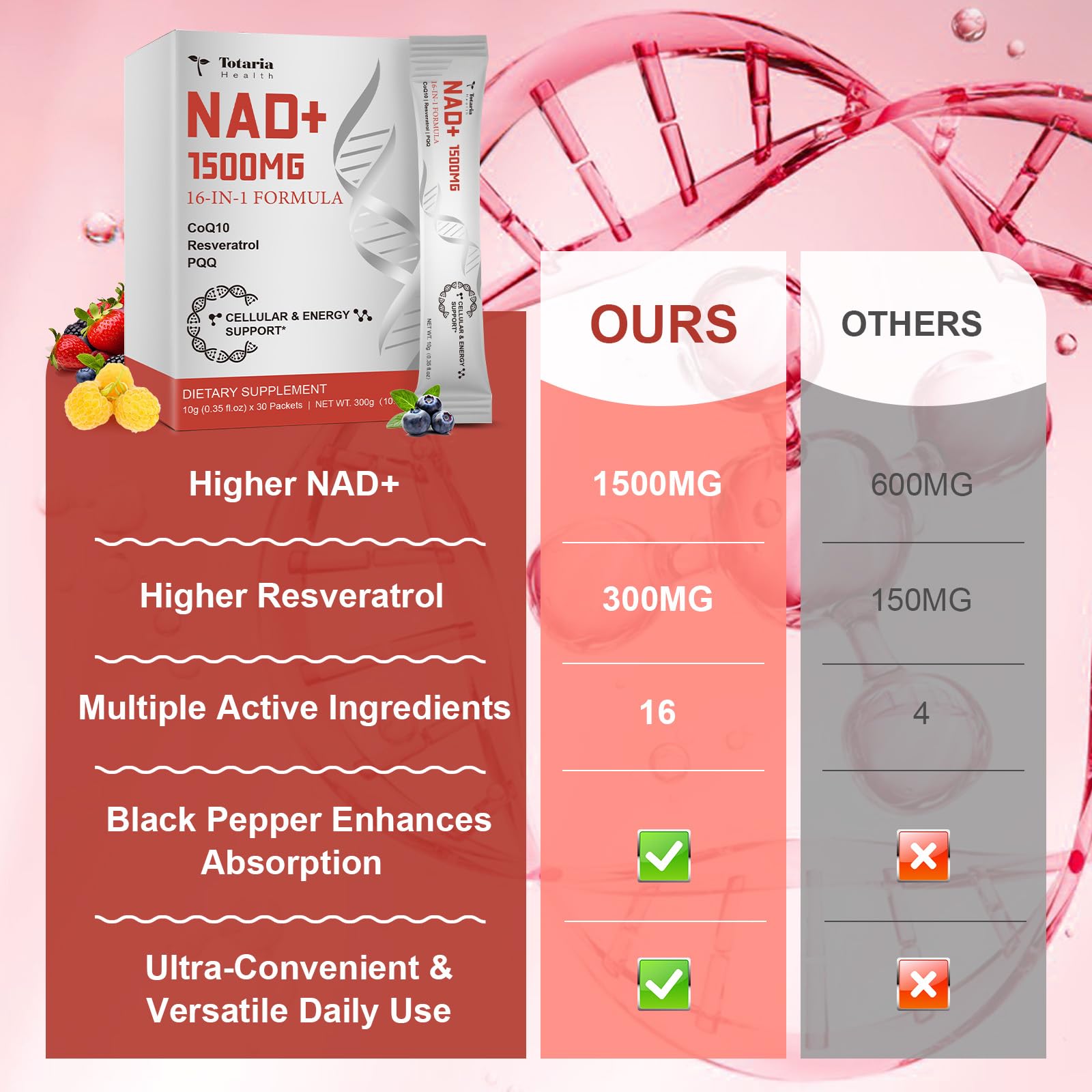 Totaria NAD Liquid Supplement 1500mg for Men & Women, Extra Strength NAD+, Resveratrol, PQQ, CoQ10, 16-in-1 Formula with Nicotinamide Riboside for Anti Aging, Energy, Immune, Focus (30 Packets) TotariaAu supplements