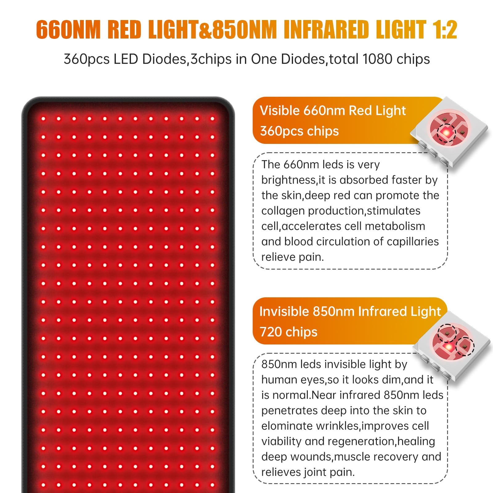LED Red Light Therapy Pad Upgraded Large Size 660nm Red Light and 850nm Near Infrared Light AOCAAUPAu supplements